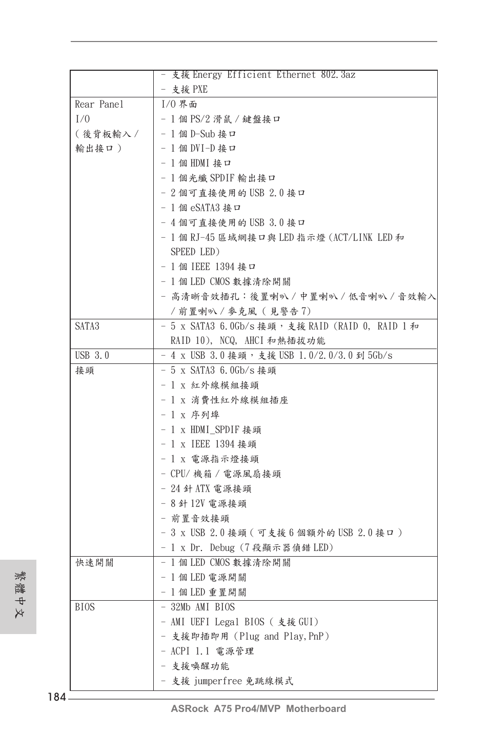 繁體中文 | ASRock A75 Pro4__MVP User Manual | Page 184 / 200