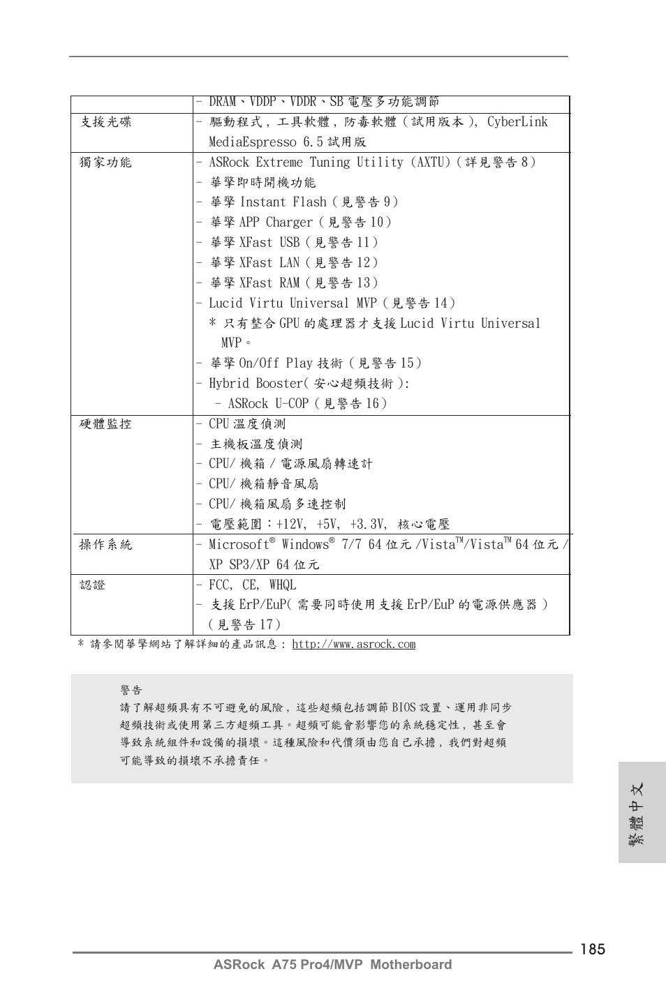 繁體中文 | ASRock A75 Pro4__MVP User Manual | Page 185 / 200