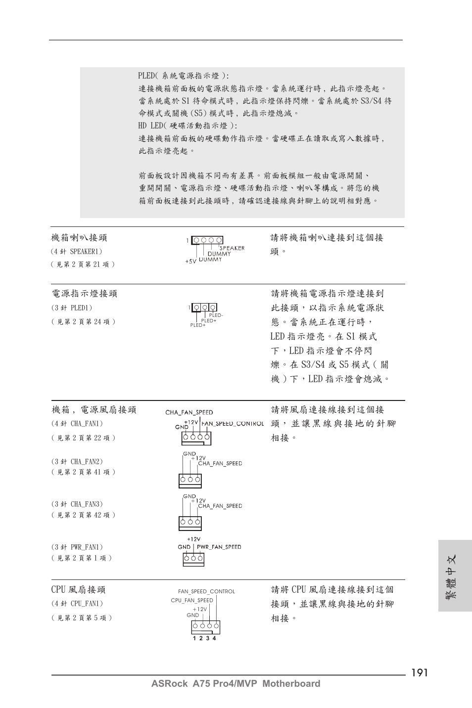 繁體中文 | ASRock A75 Pro4__MVP User Manual | Page 191 / 200