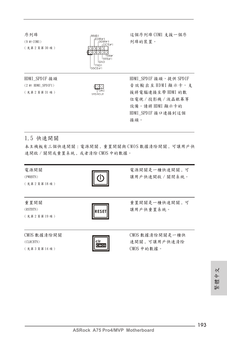 繁體中文, 5 快速開關 | ASRock A75 Pro4__MVP User Manual | Page 193 / 200