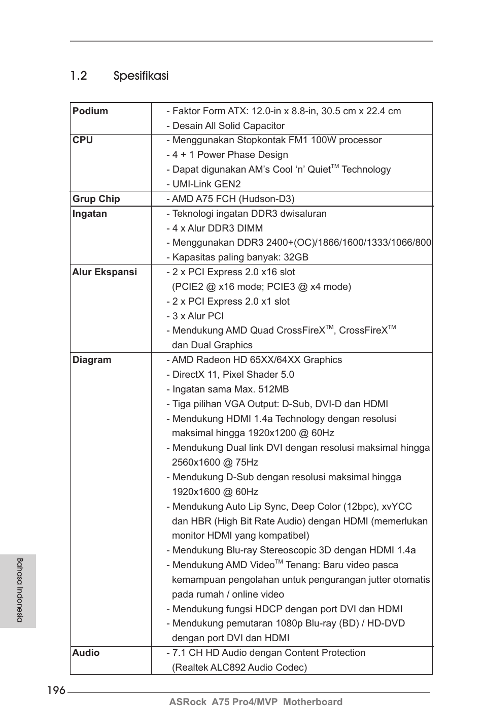 2 spesifikasi | ASRock A75 Pro4__MVP User Manual | Page 196 / 200
