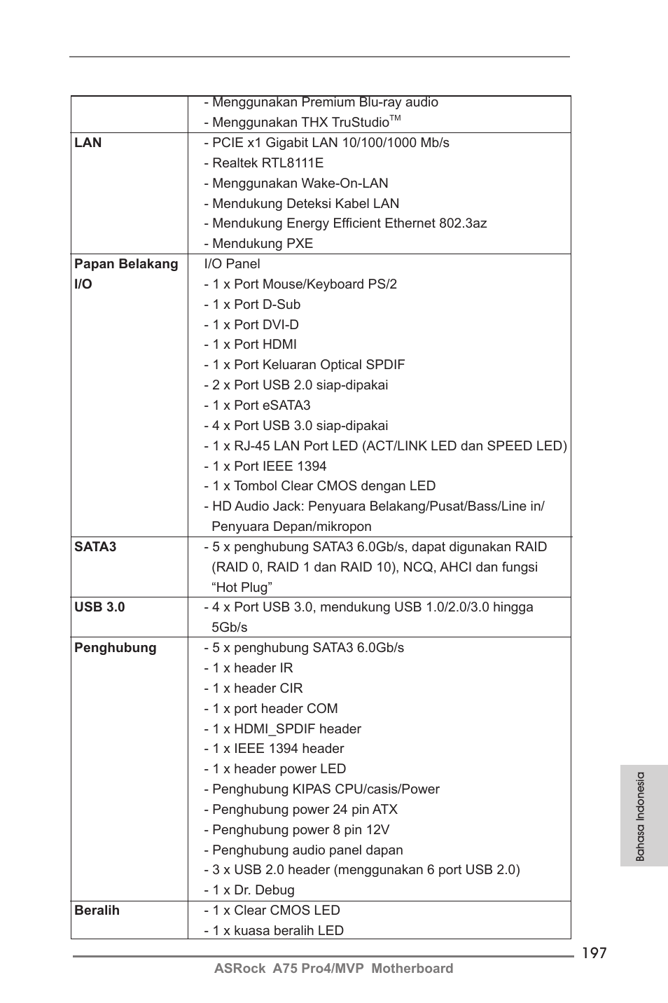 ASRock A75 Pro4__MVP User Manual | Page 197 / 200