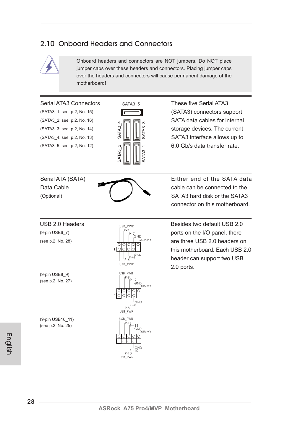 English 2.10 onboard headers and connectors | ASRock A75 Pro4__MVP User Manual | Page 28 / 200