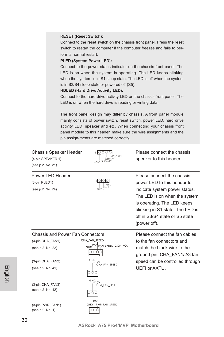 English | ASRock A75 Pro4__MVP User Manual | Page 30 / 200