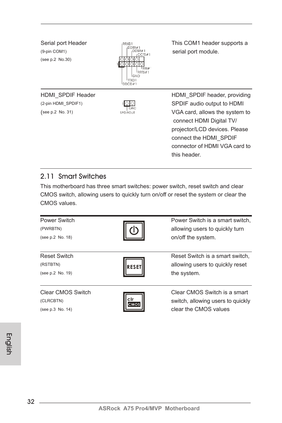 English, 11 smart switches | ASRock A75 Pro4__MVP User Manual | Page 32 / 200