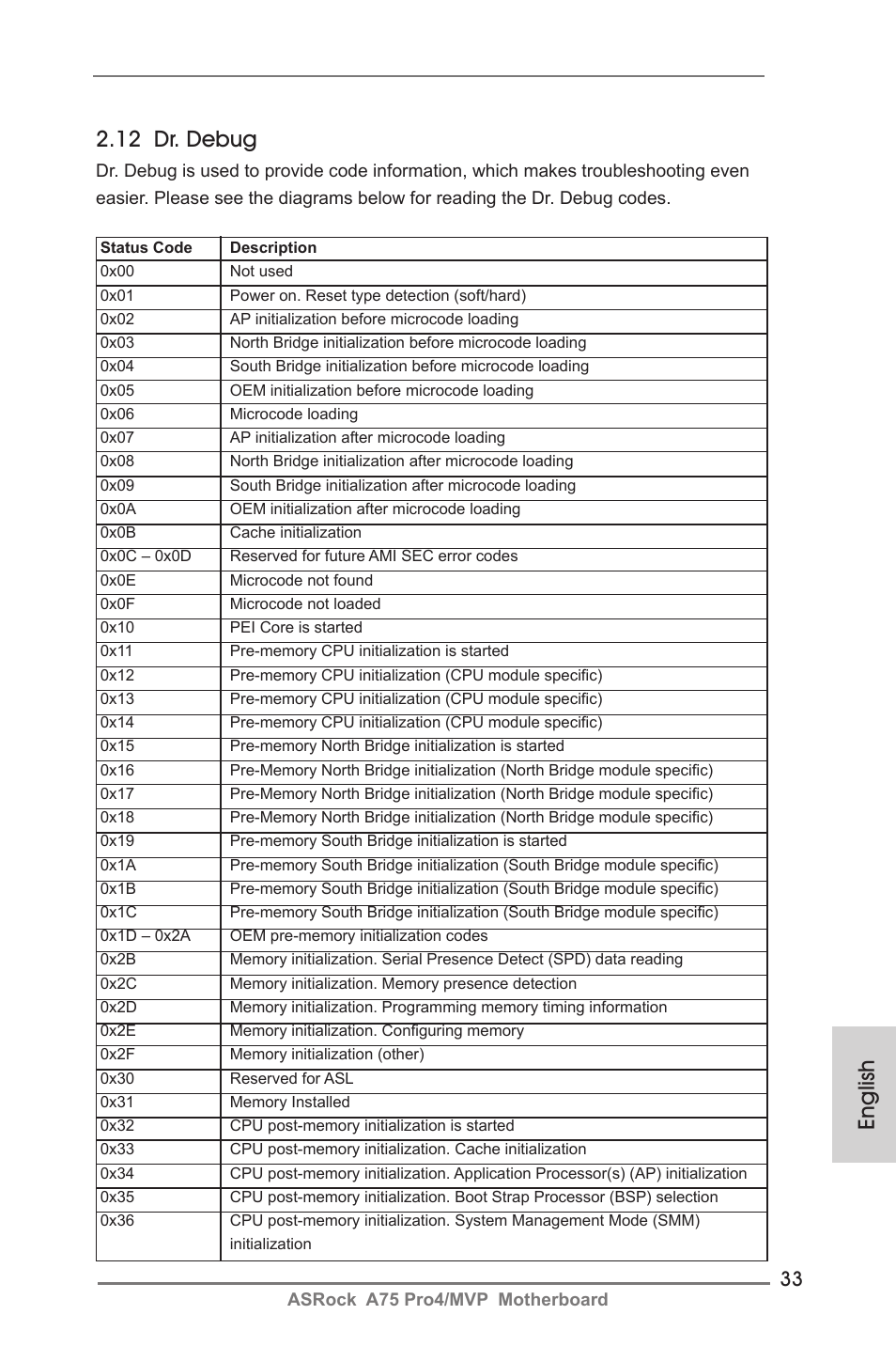 English 2.12 dr. debug | ASRock A75 Pro4__MVP User Manual | Page 33 / 200