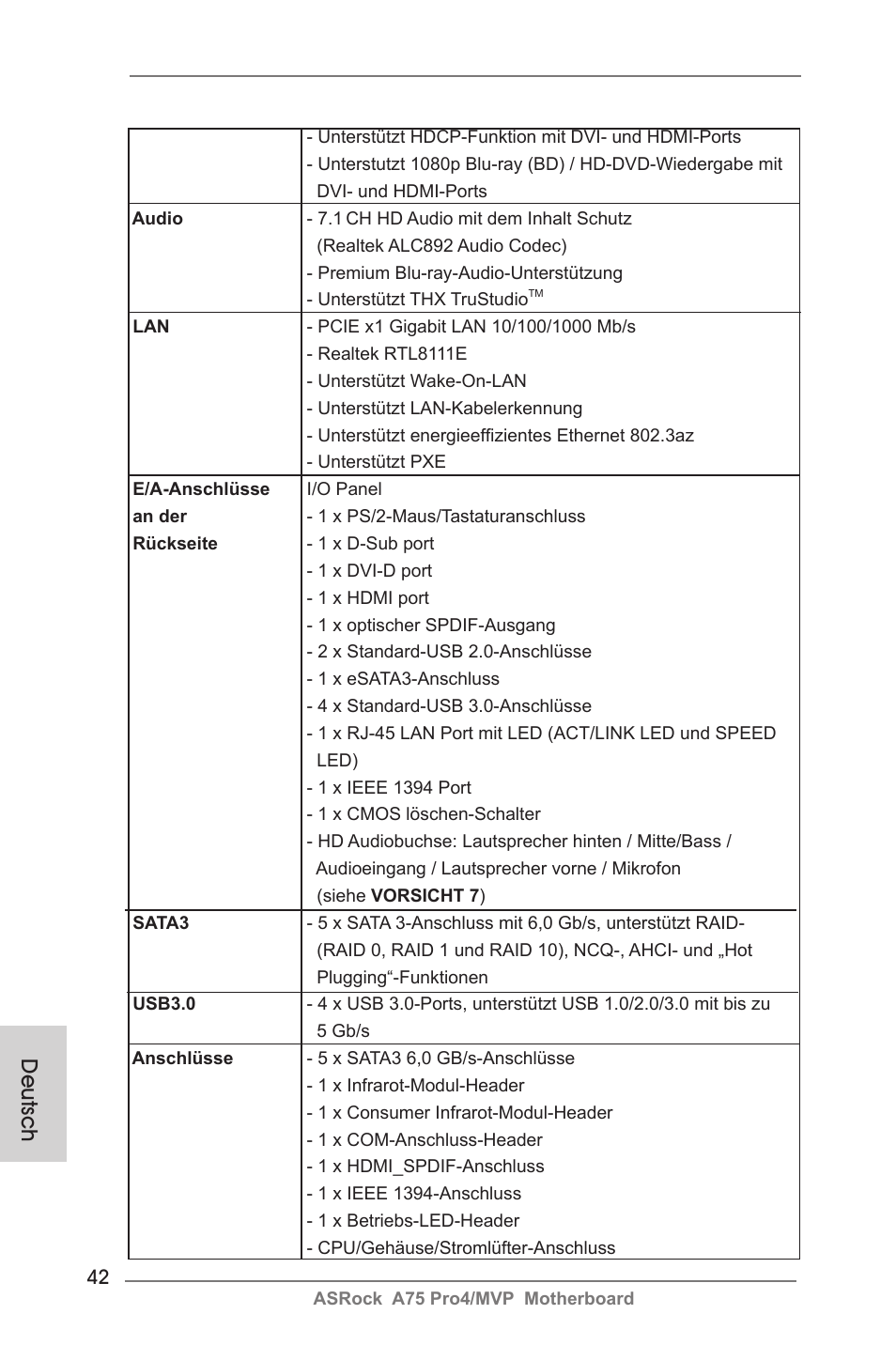 Deutsch | ASRock A75 Pro4__MVP User Manual | Page 42 / 200