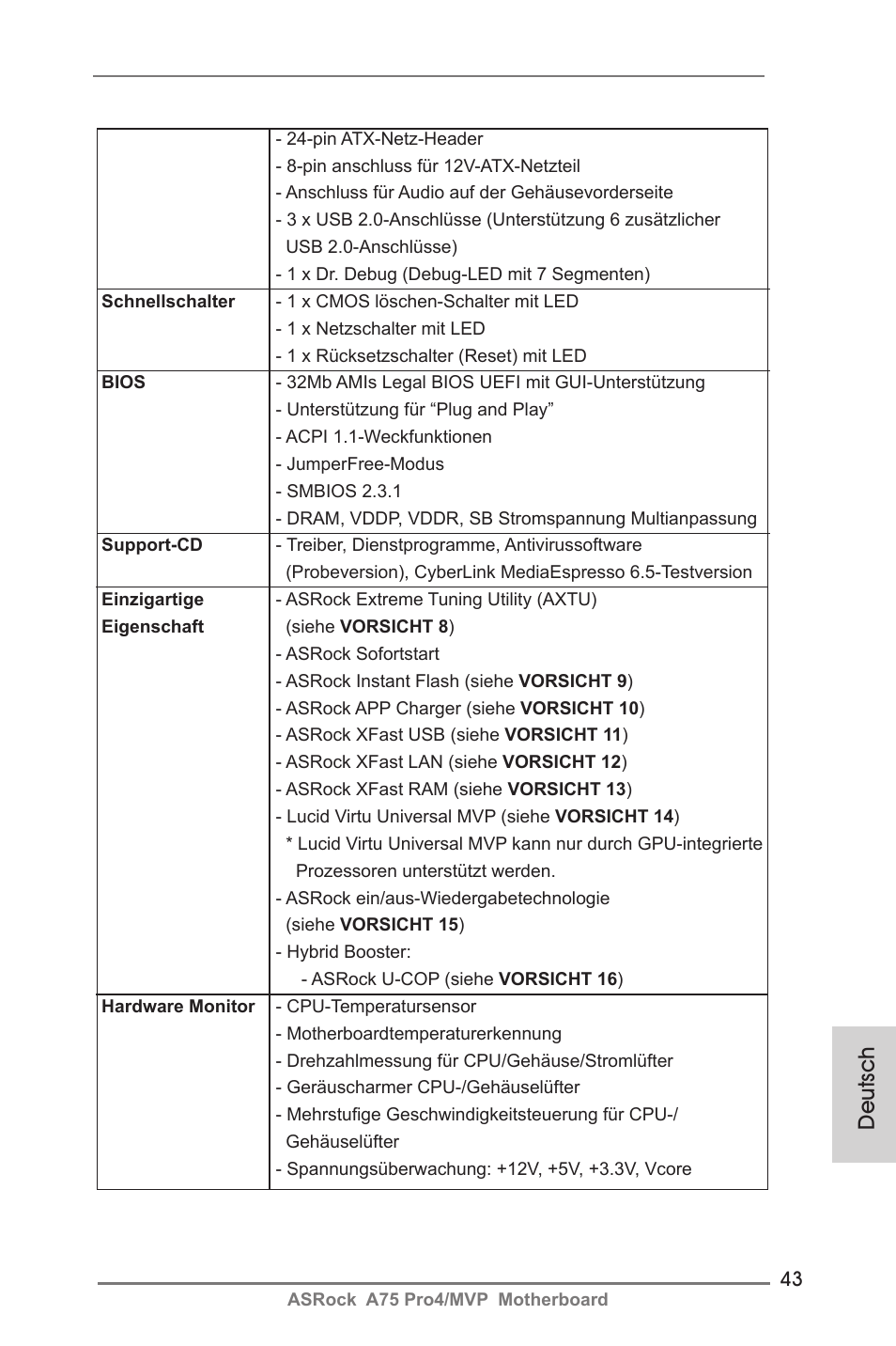 Deutsch | ASRock A75 Pro4__MVP User Manual | Page 43 / 200