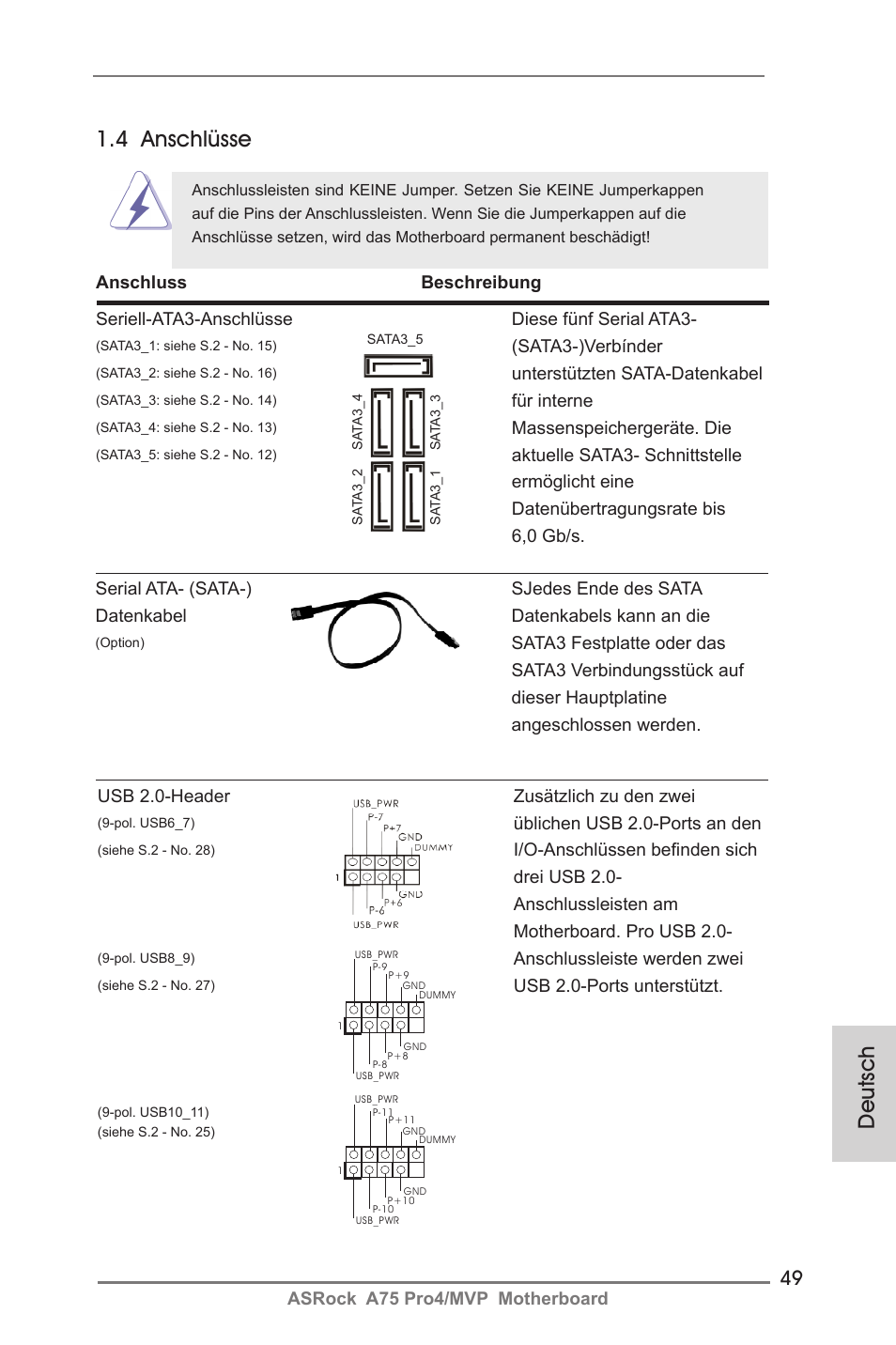Deutsch, 4 anschlüsse | ASRock A75 Pro4__MVP User Manual | Page 49 / 200