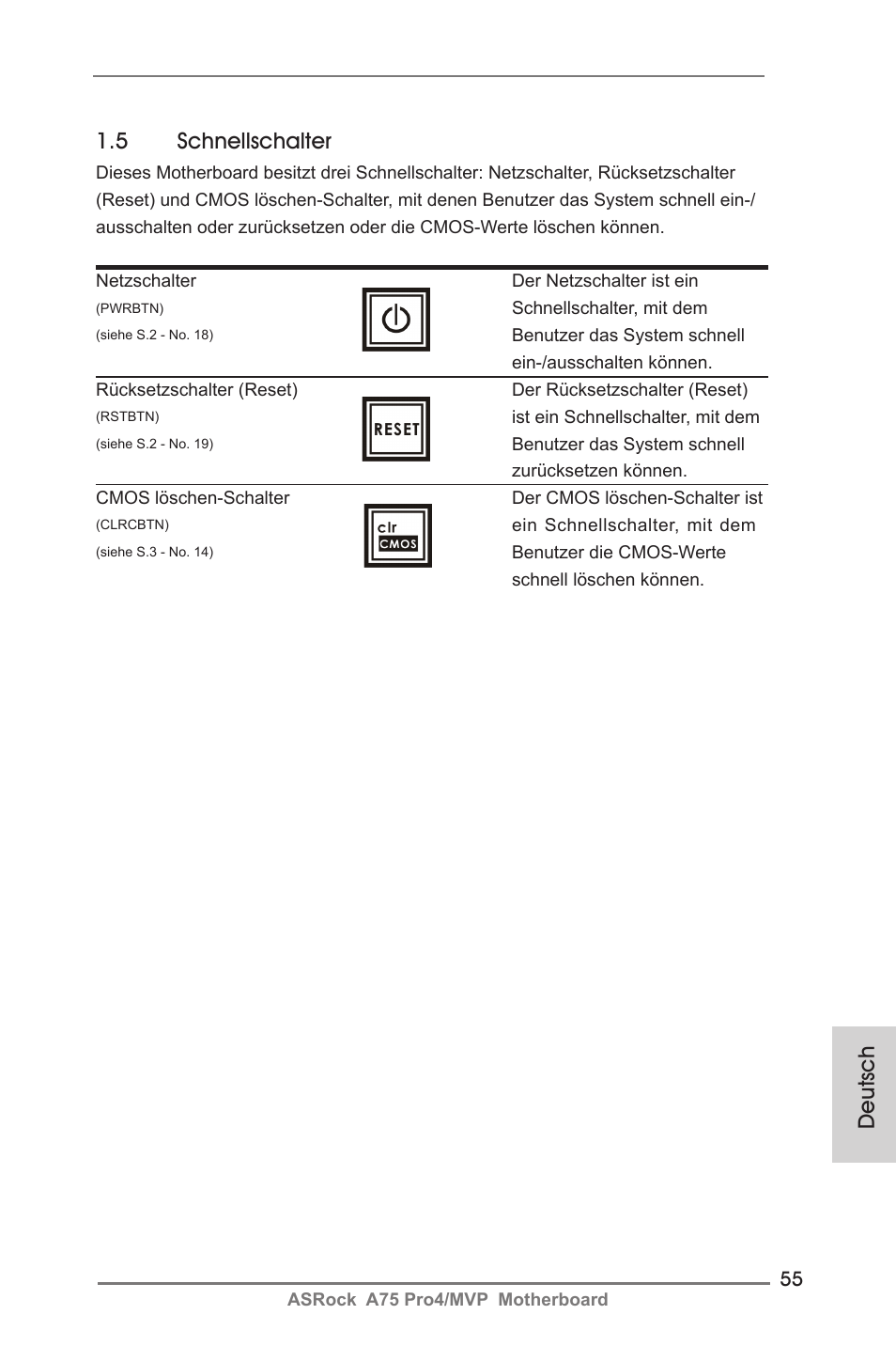 Deutsch 1.5 schnellschalter | ASRock A75 Pro4__MVP User Manual | Page 55 / 200