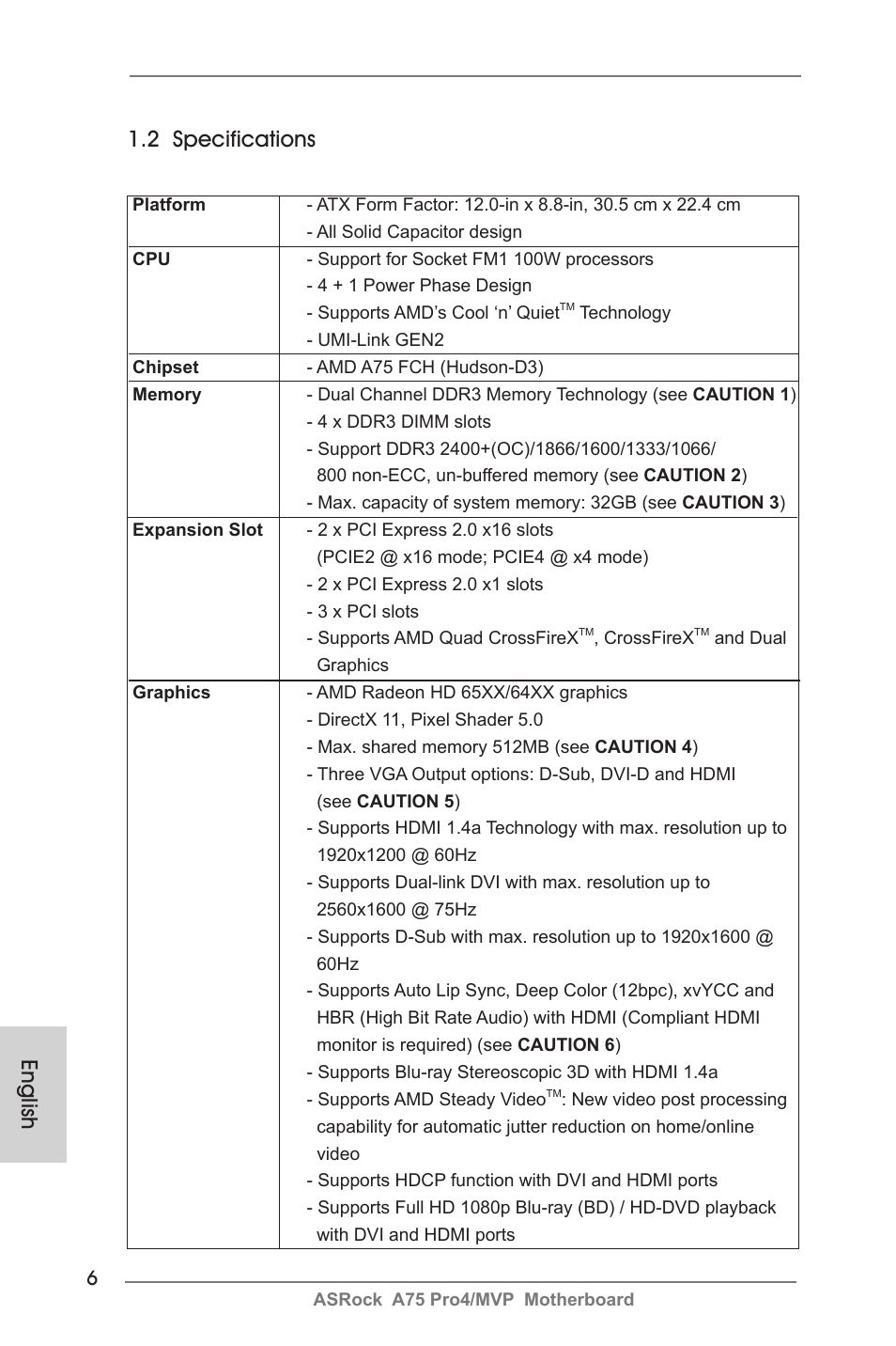 English 1.2 specifications | ASRock A75 Pro4__MVP User Manual | Page 6 / 200