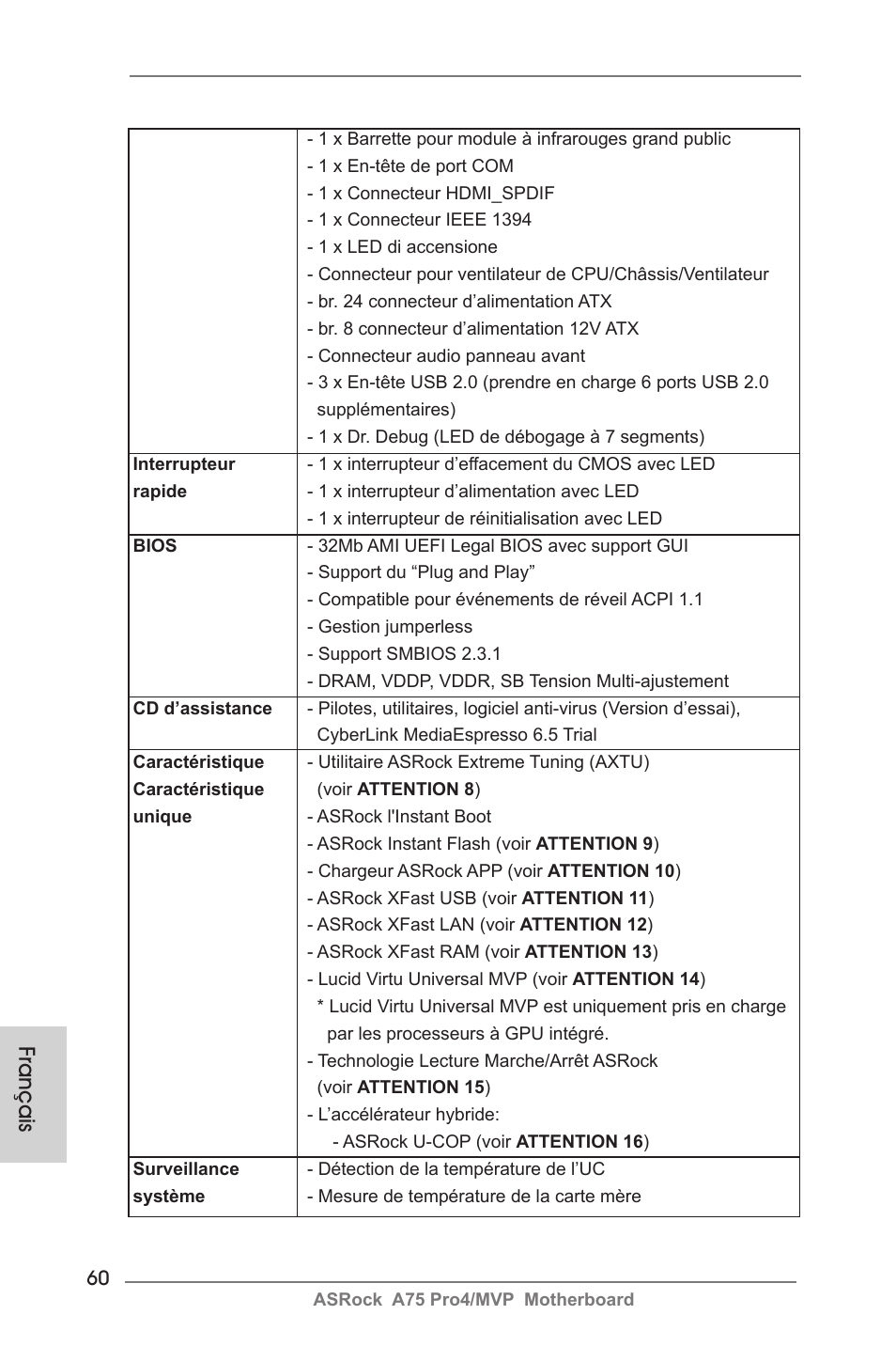 Français | ASRock A75 Pro4__MVP User Manual | Page 60 / 200