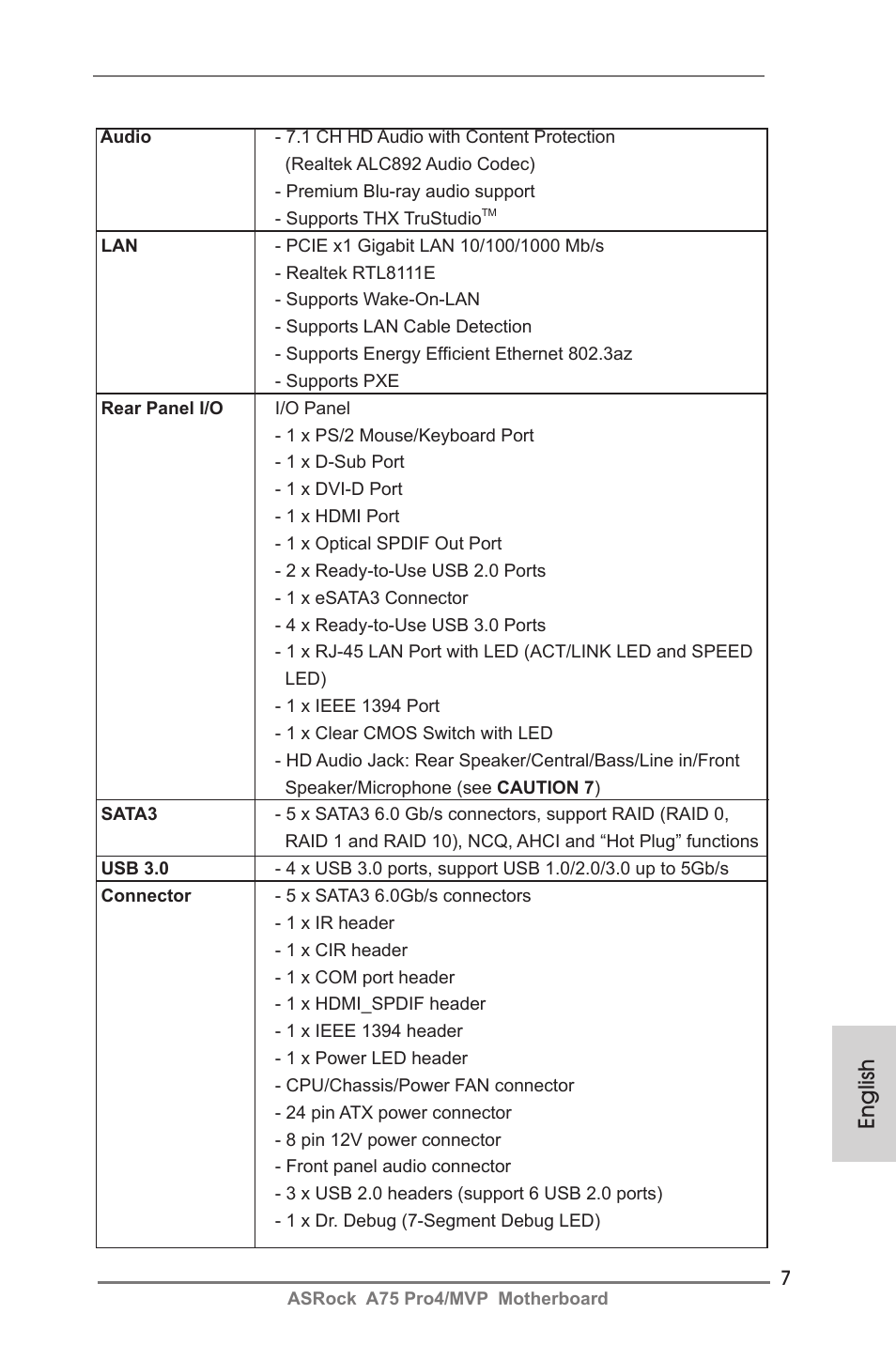 English | ASRock A75 Pro4__MVP User Manual | Page 7 / 200