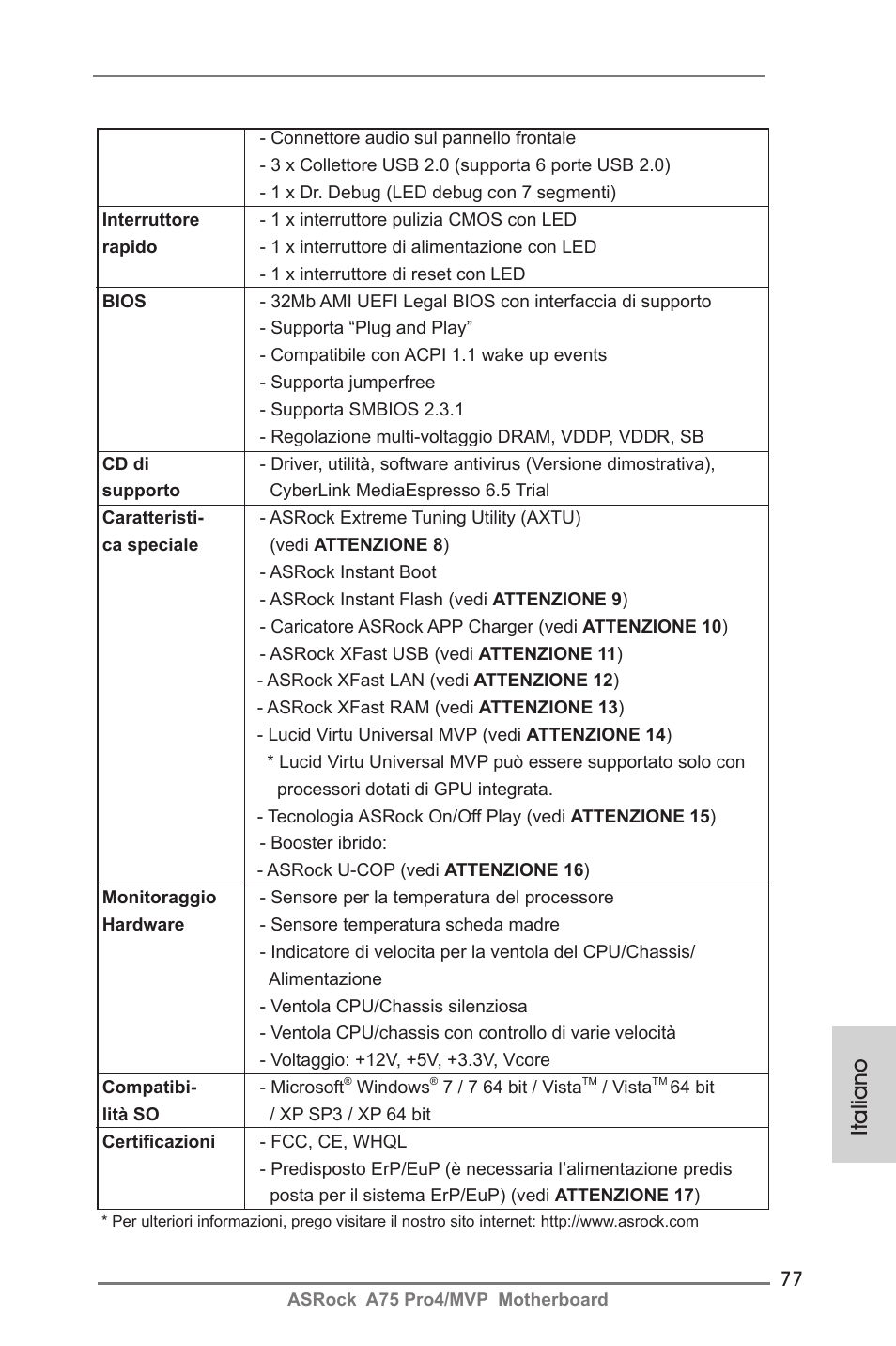 Italiano | ASRock A75 Pro4__MVP User Manual | Page 77 / 200