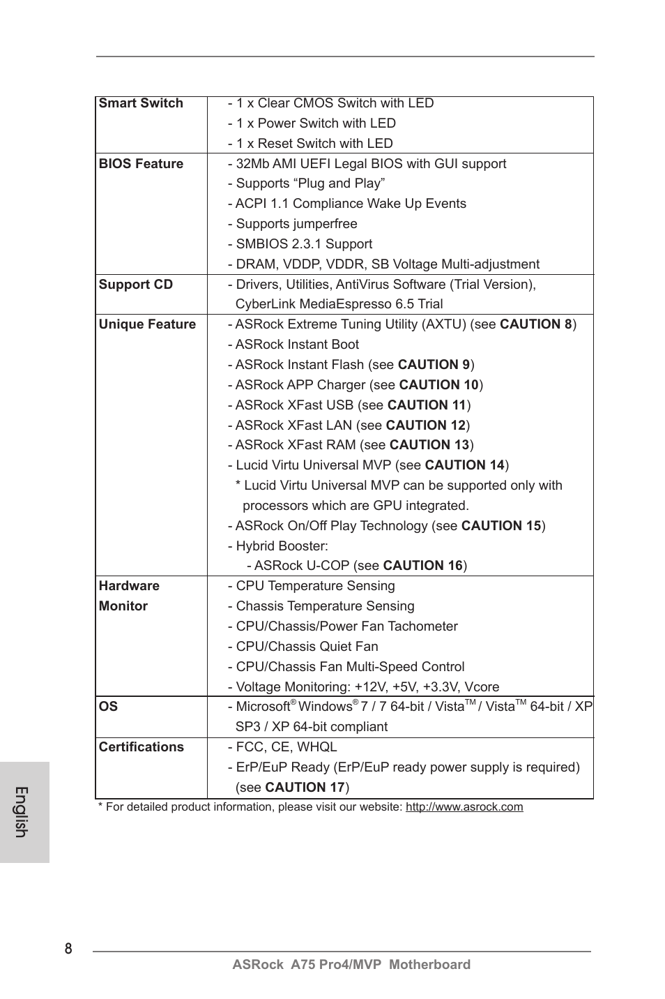 English | ASRock A75 Pro4__MVP User Manual | Page 8 / 200