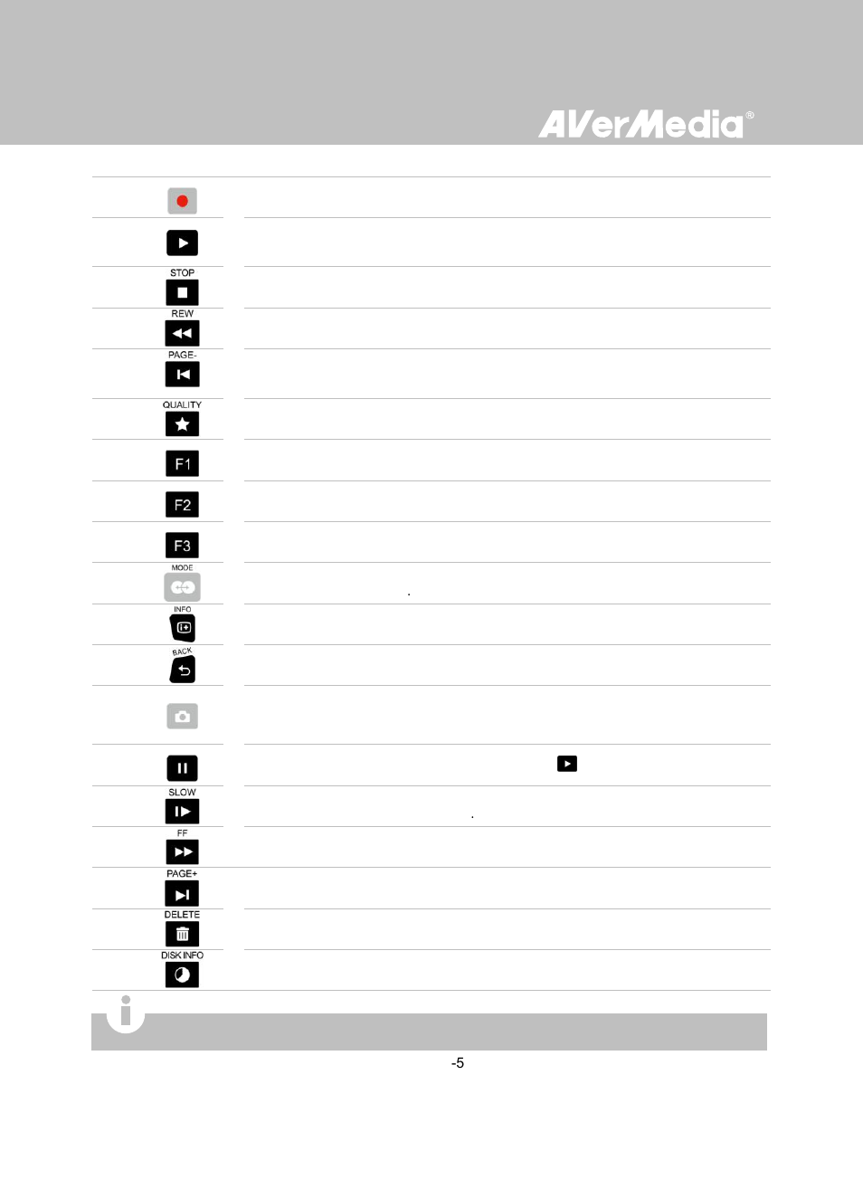AverMedia Game Capture HD User Manual | Page 100 / 116