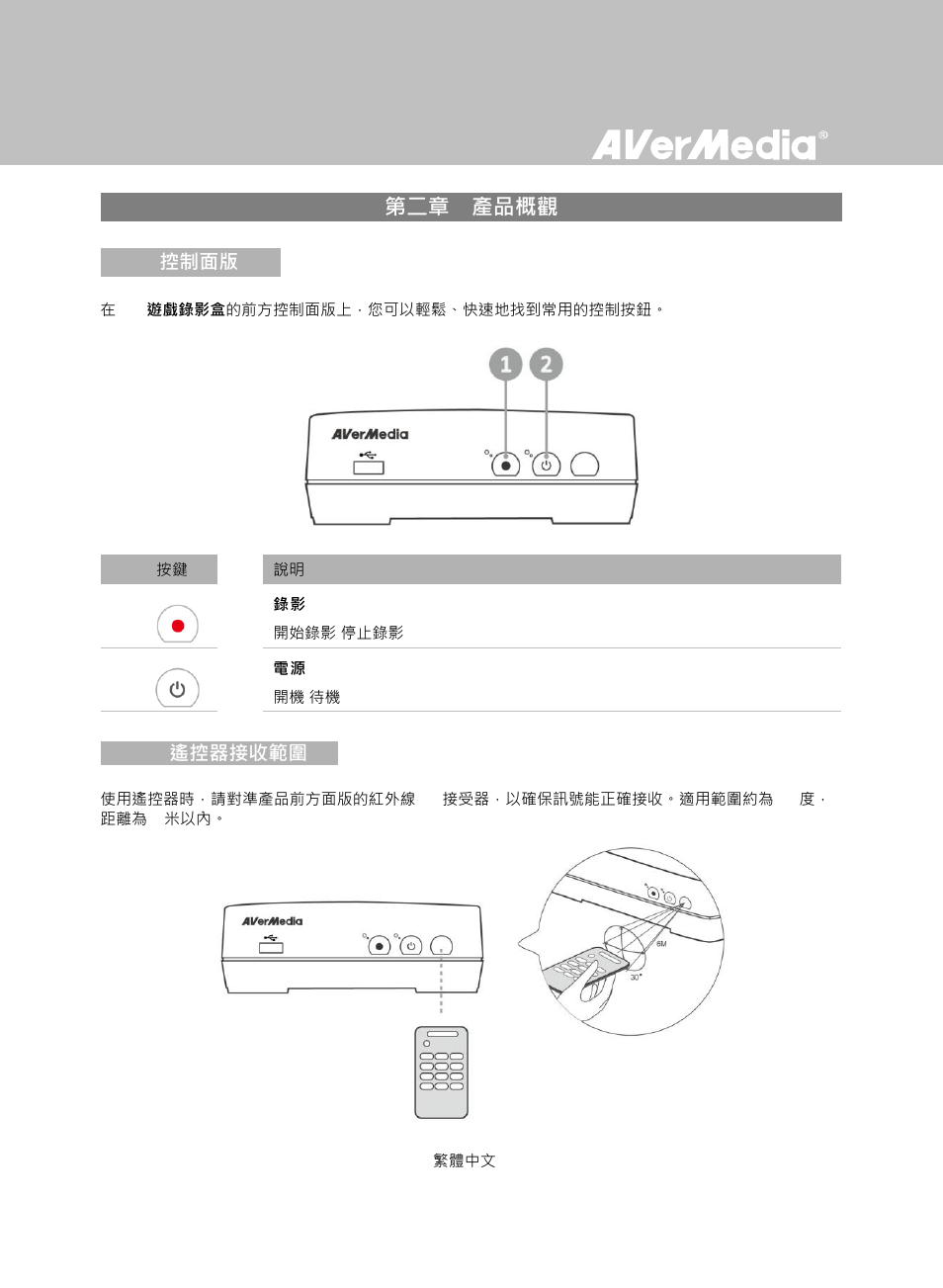第二章 產品概觀, 控制面版, 遙控器接收範圍 | AverMedia Game Capture HD User Manual | Page 54 / 116