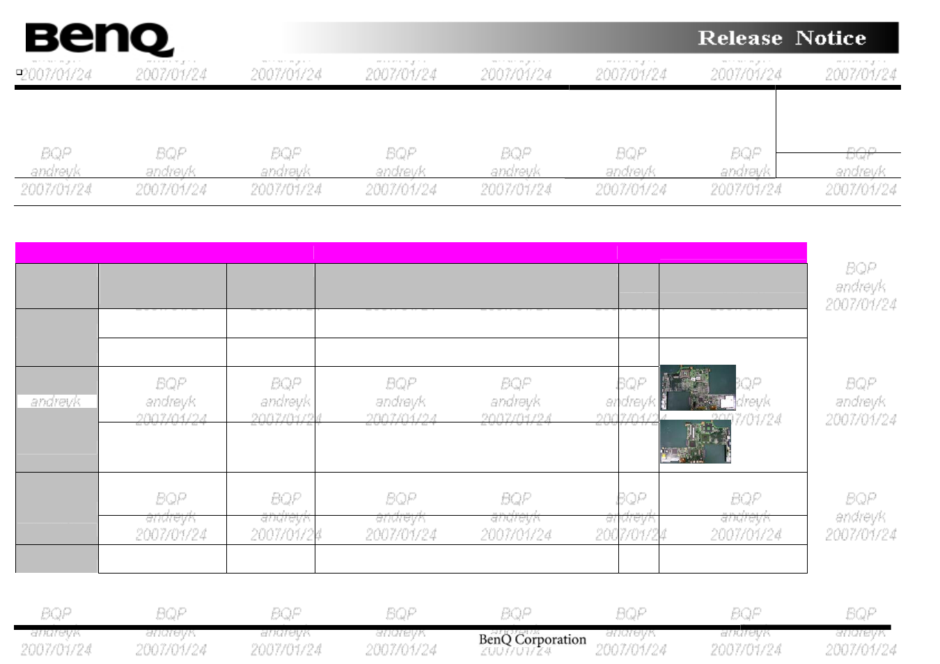 Fru. list | BenQ Joybook R55 User Manual | Page 22 / 32