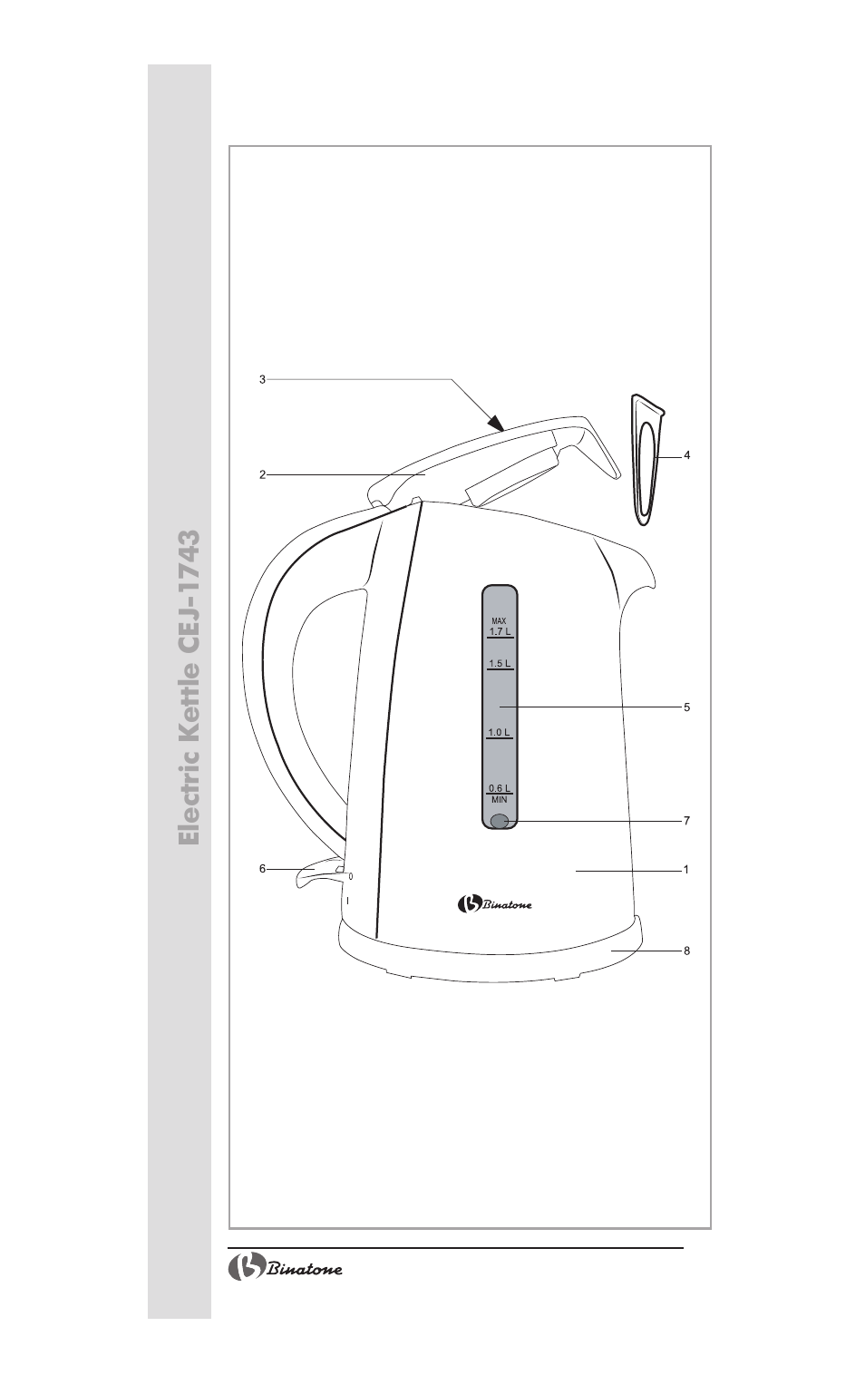 Binatone CEJ-1743 User Manual | Page 2 / 28