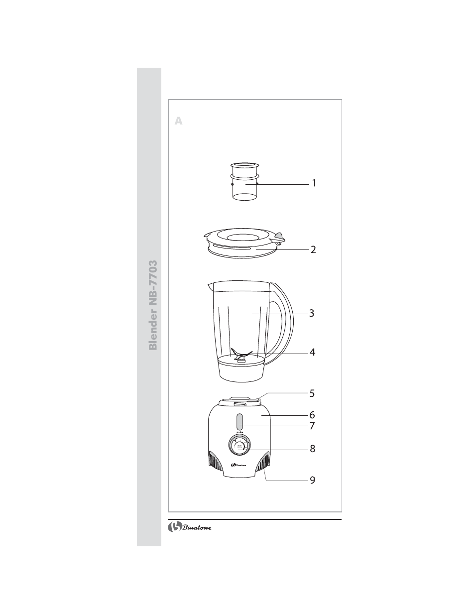 Binatone NB-7703 User Manual | Page 2 / 42