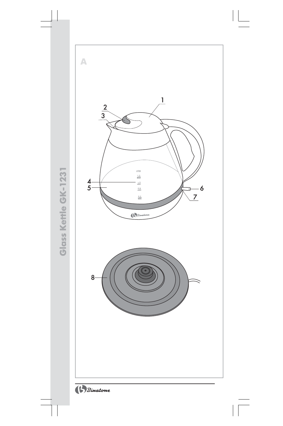 Binatone GK-1231 User Manual | Page 2 / 30