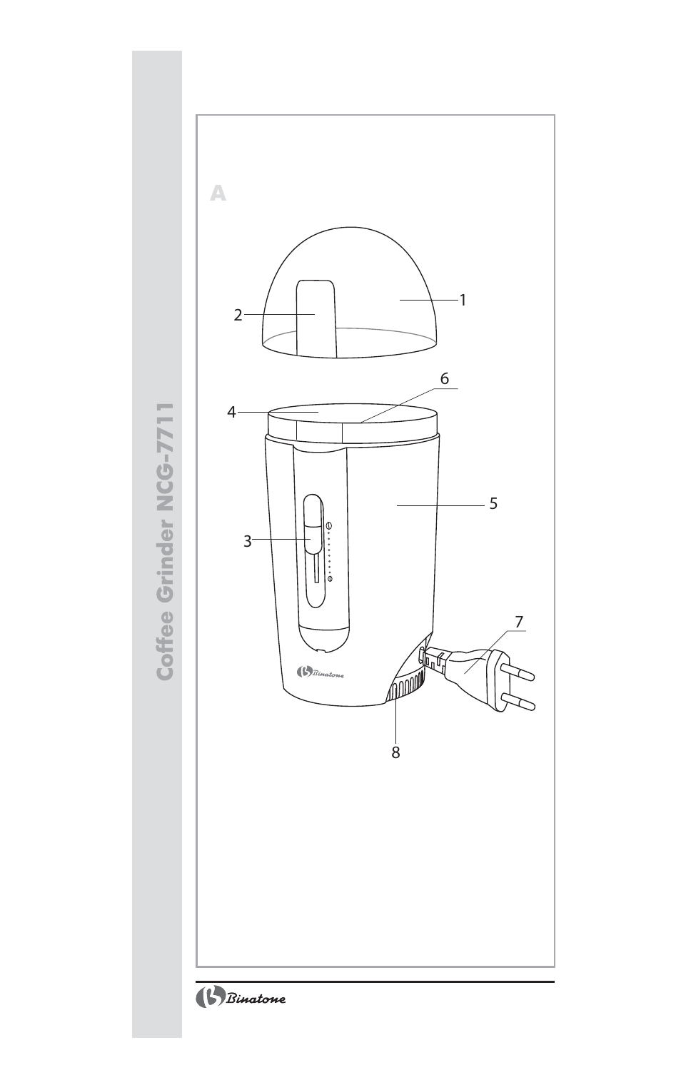 Binatone NCG-7711 User Manual | Page 2 / 22