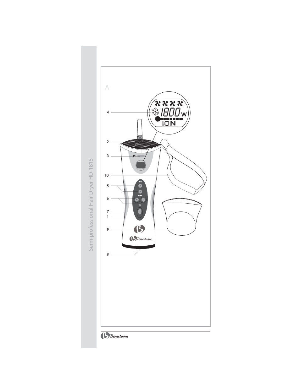 Binatone HD-1815 User Manual | Page 2 / 28