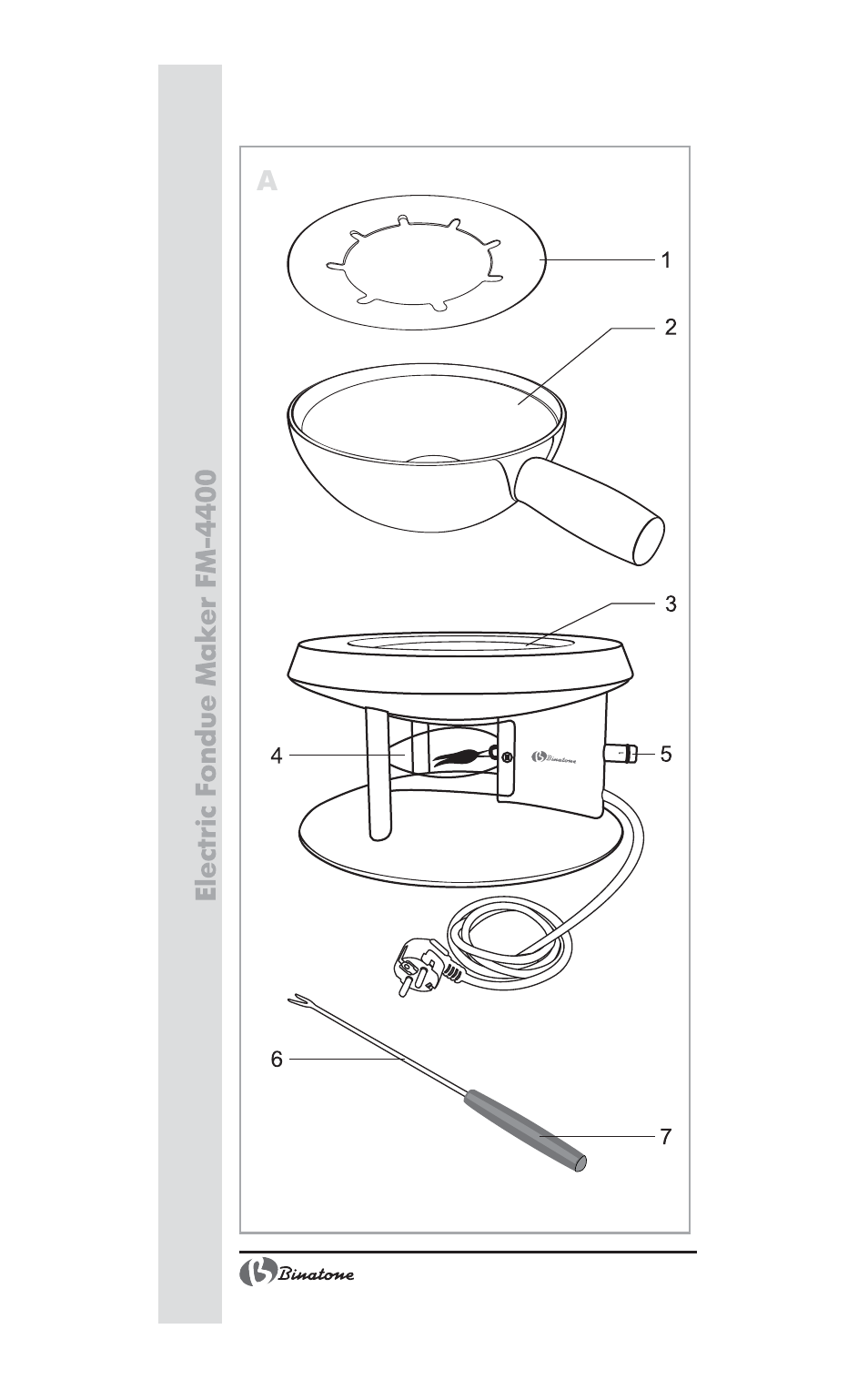 Binatone FM-4400 User Manual | Page 2 / 36