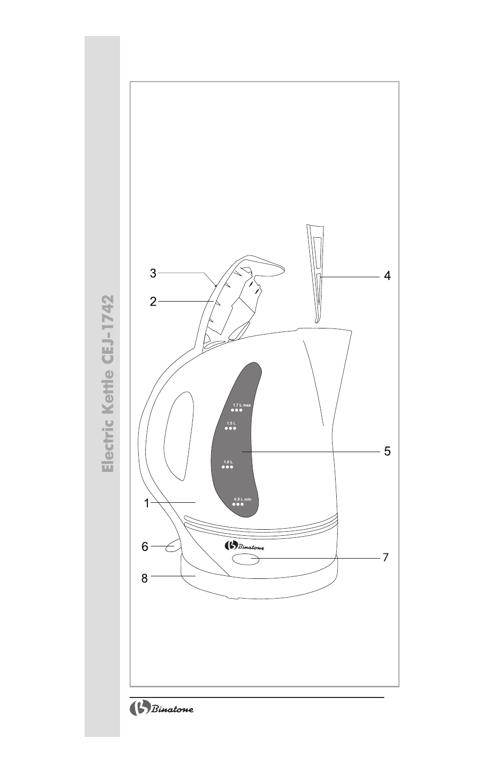 Binatone CEJ-1742 User Manual | Page 2 / 28