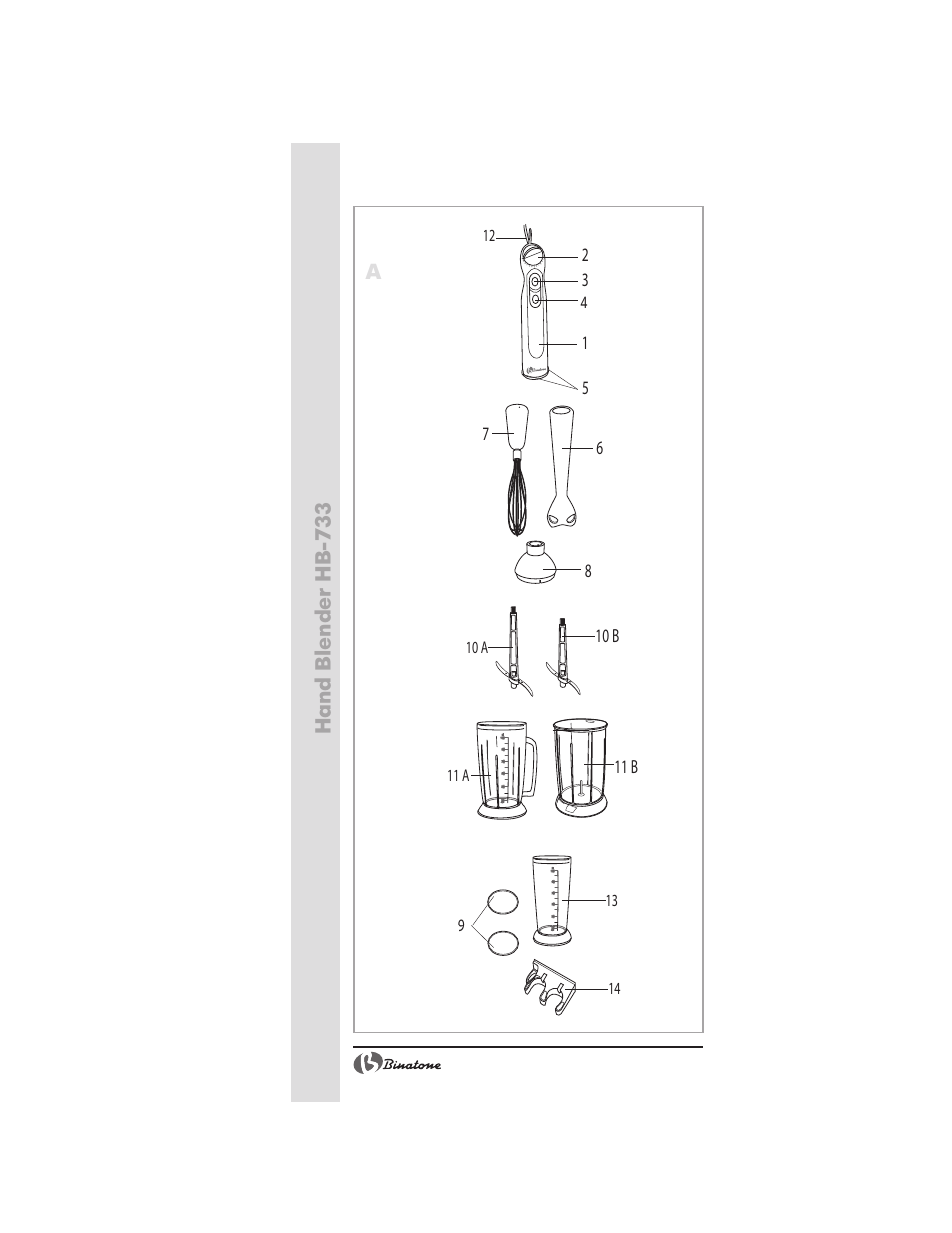 Binatone HB-733 User Manual | Page 2 / 30