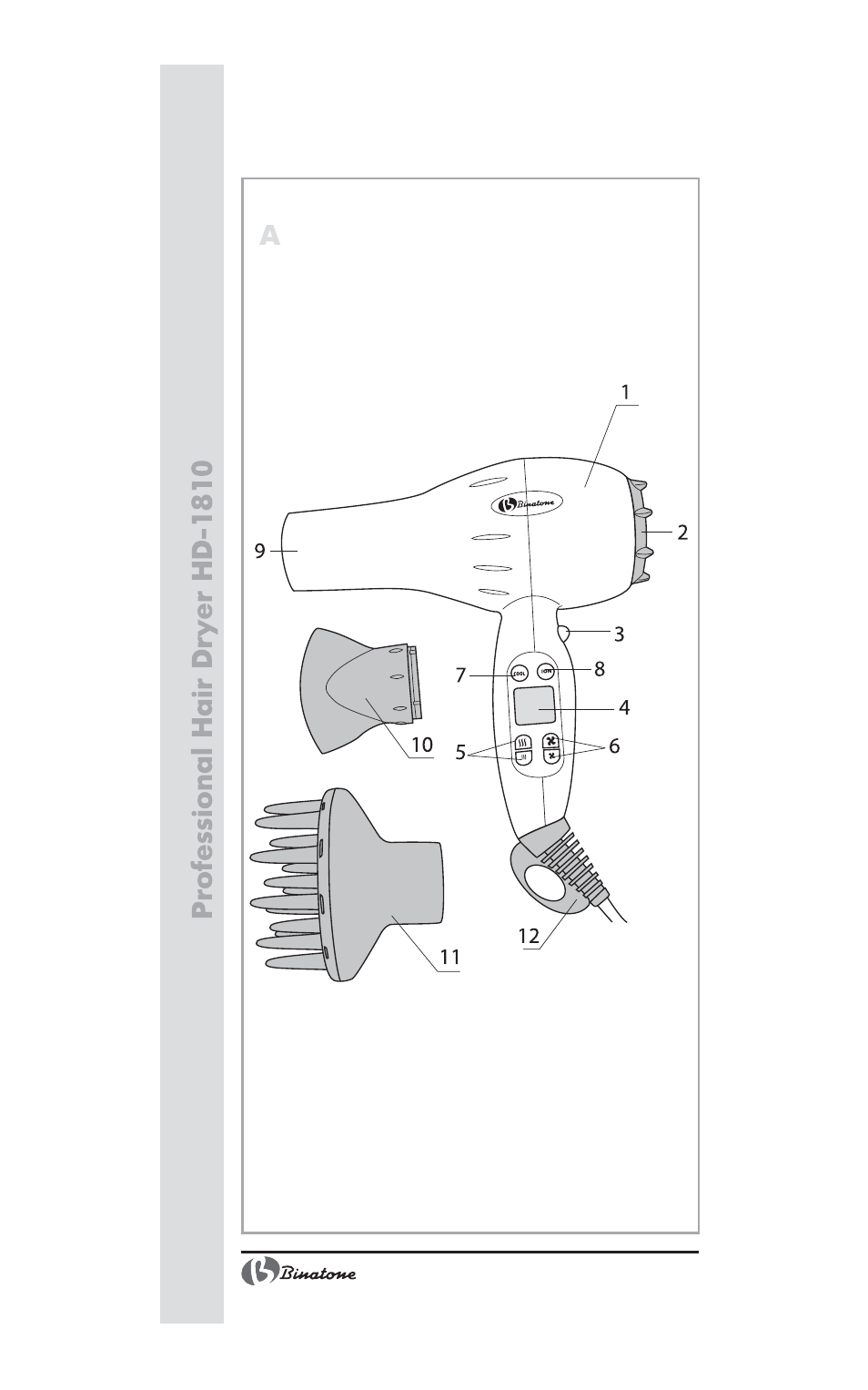 Binatone HD-1810 User Manual | Page 2 / 28