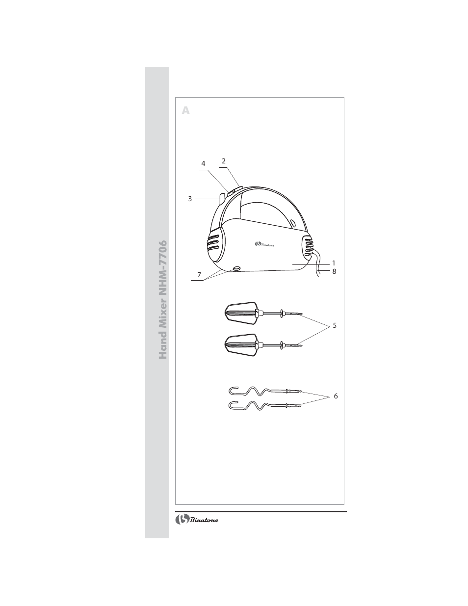 Binatone NHM-7706 User Manual | Page 2 / 28