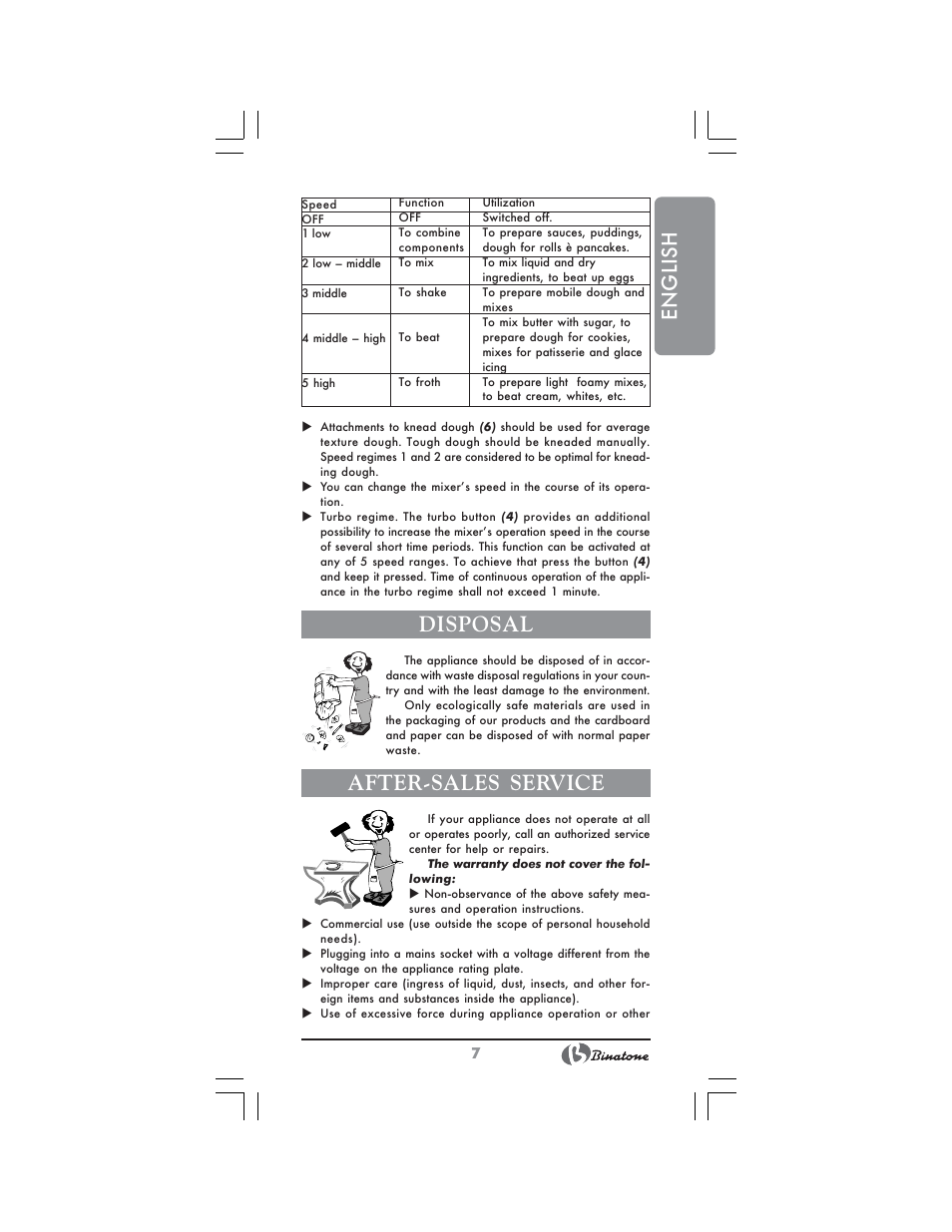 English, Disposal, After-sales service | Binatone NHM-7706 User Manual | Page 7 / 28