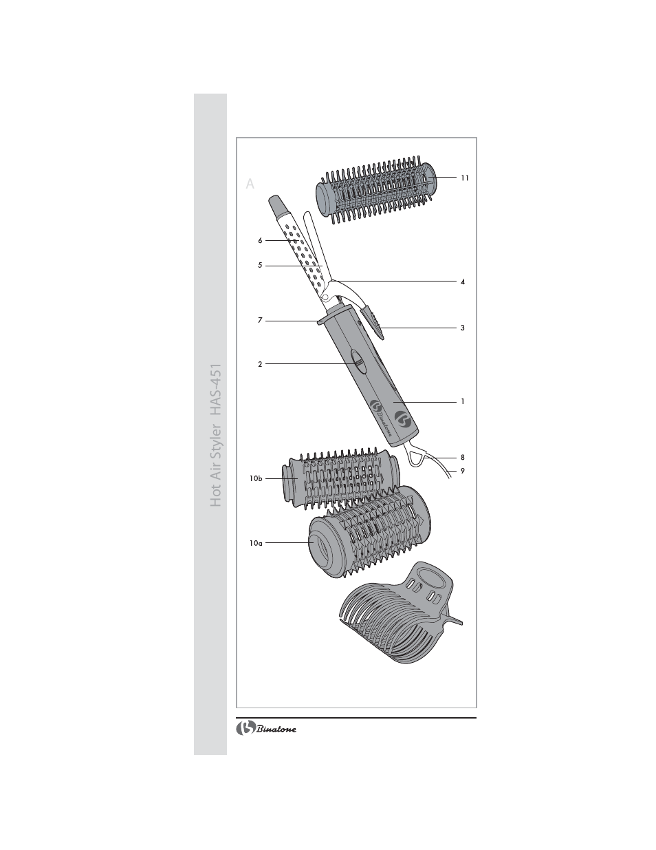 Binatone HAS-451 User Manual | Page 2 / 28