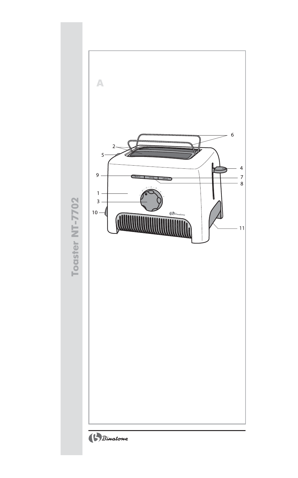 Binatone NT-7702 User Manual | Page 2 / 28