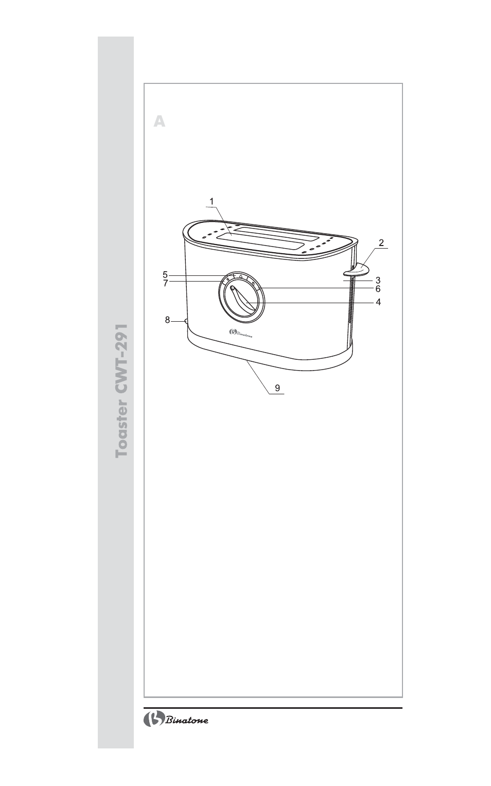 Binatone CWT-291 User Manual | Page 2 / 28