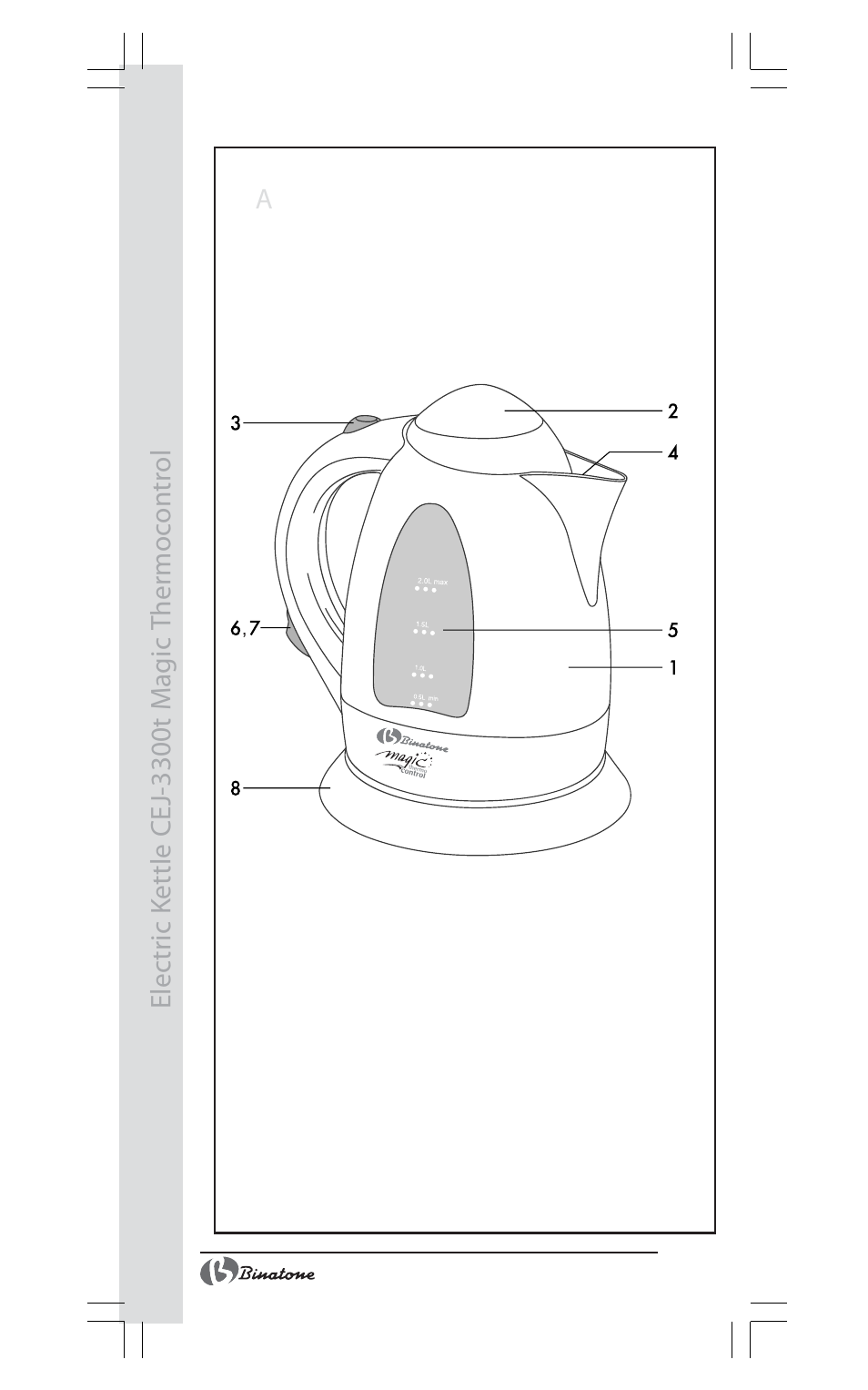 Binatone CEJ-3300T User Manual | Page 2 / 28