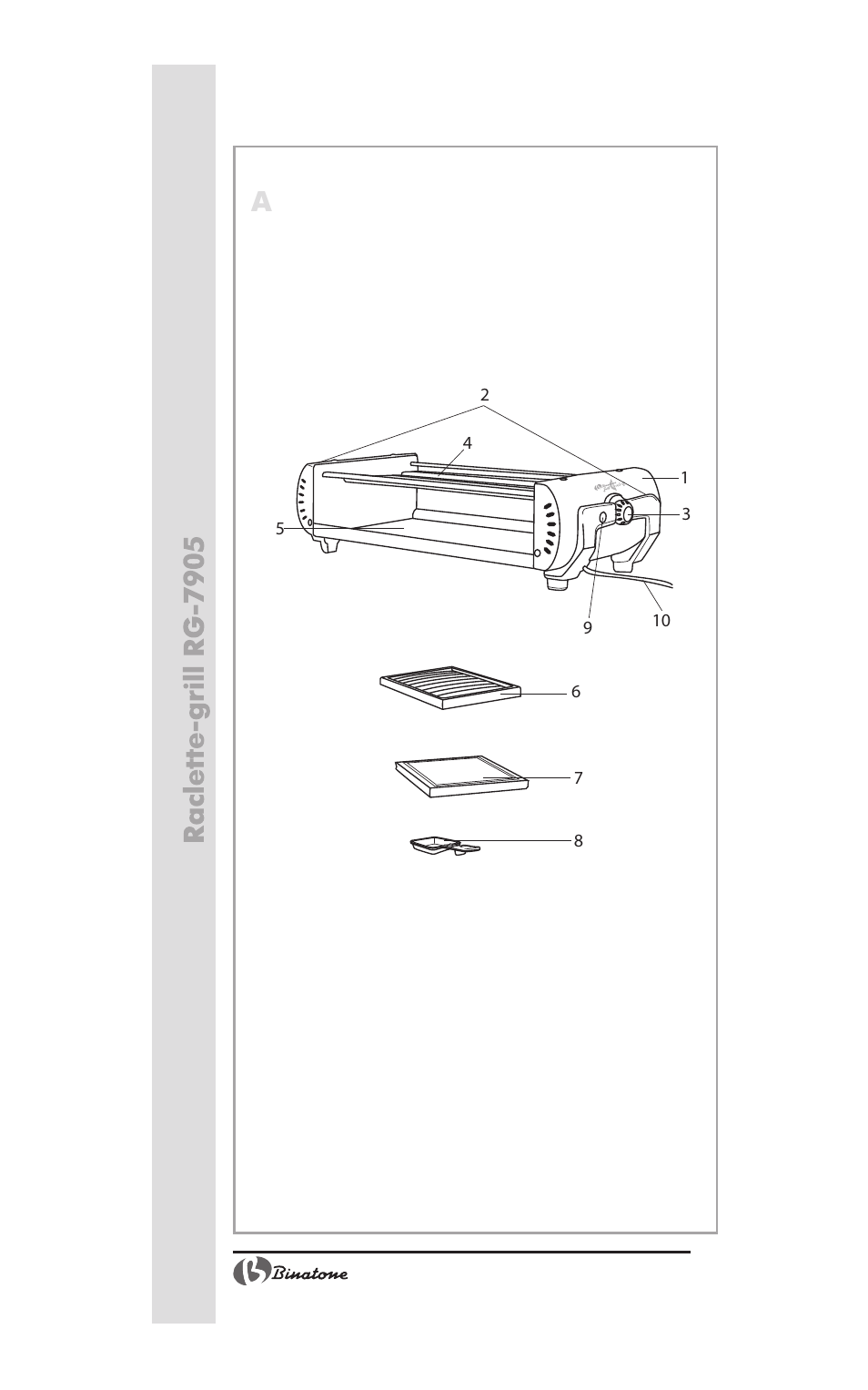 Binatone GR-7905 User Manual | Page 2 / 32