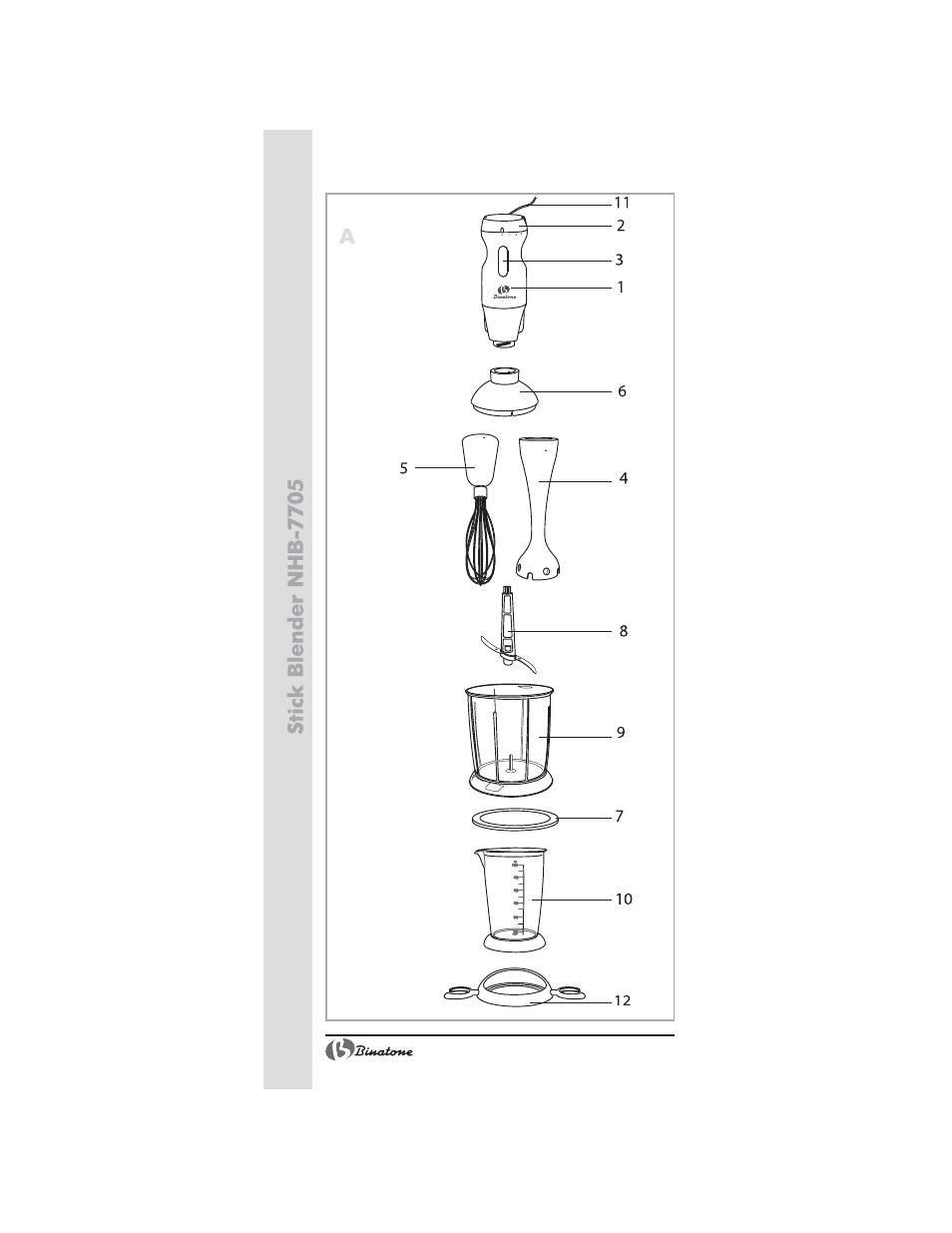 Binatone NHB-7705 User Manual | Page 2 / 32