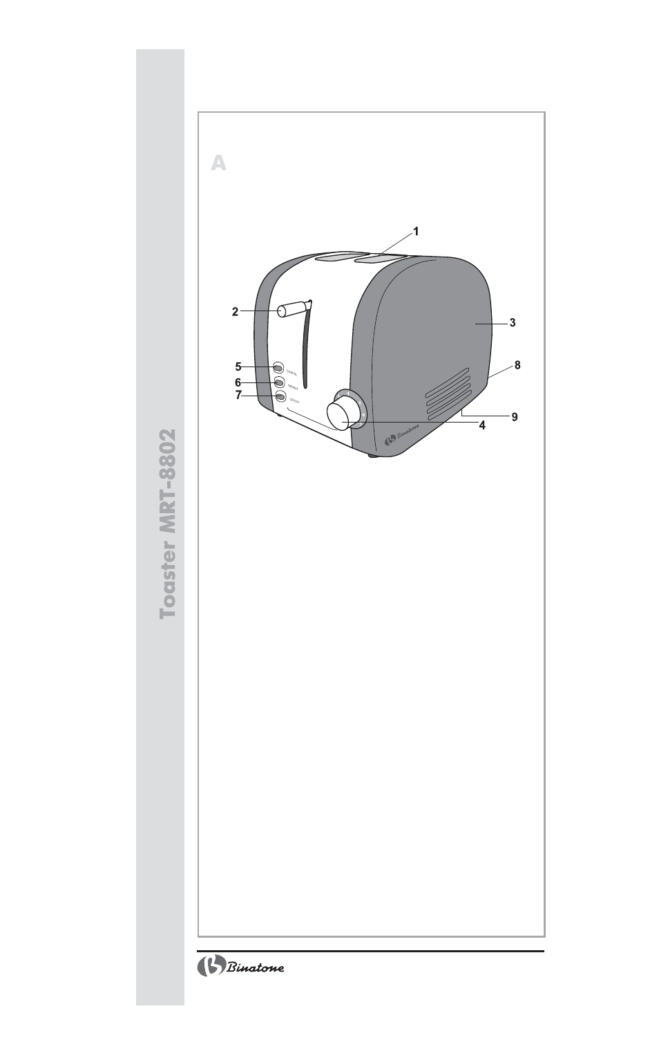 Binatone MRT-8802 User Manual | Page 2 / 28