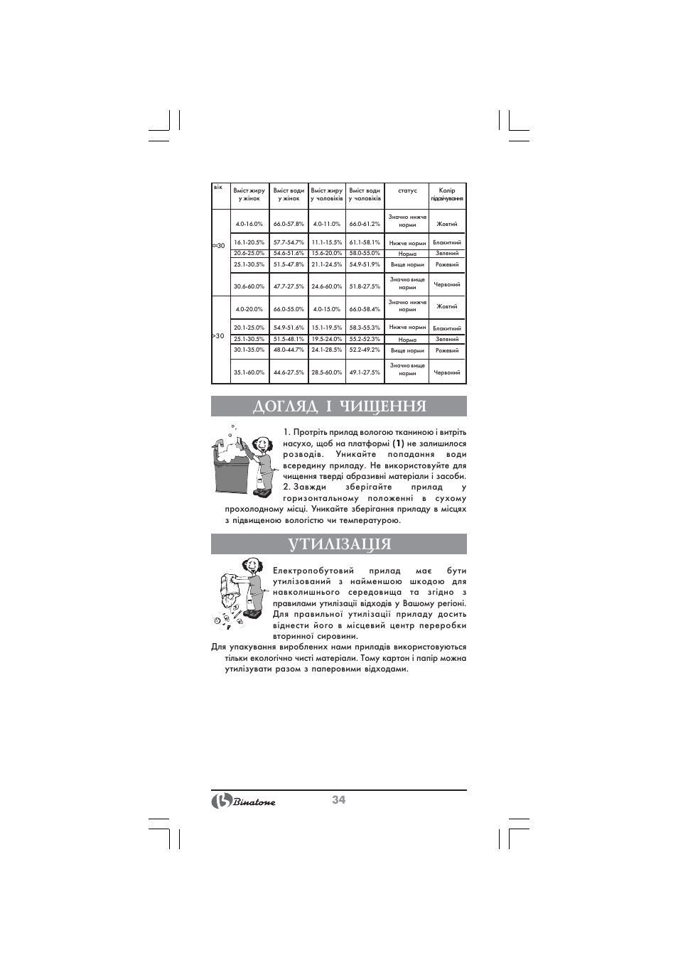 Догляд ² чищення, Утил²зац²я | Binatone BS-8045 User Manual | Page 34 / 36