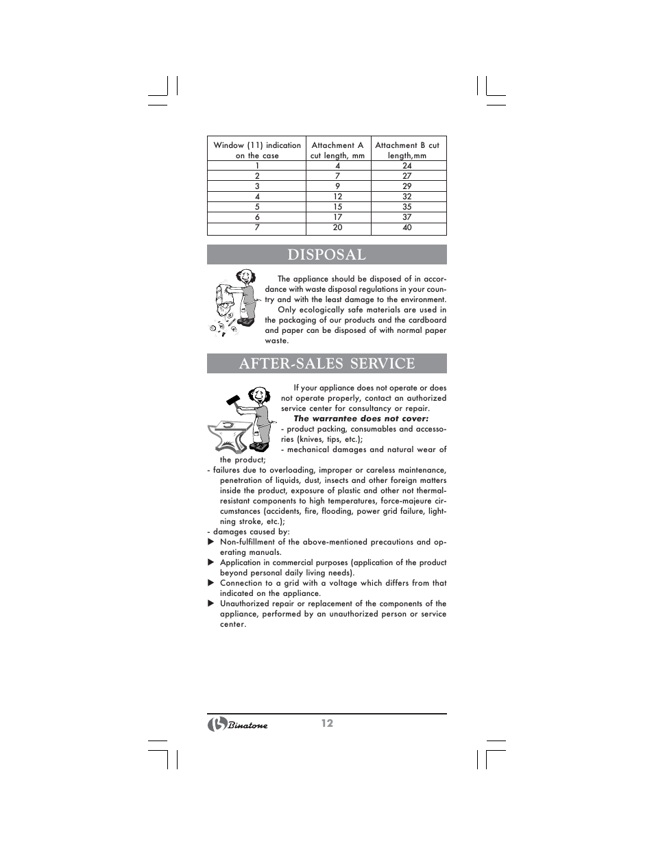 Disposal, After-sales service | Binatone HC-430 User Manual | Page 12 / 38