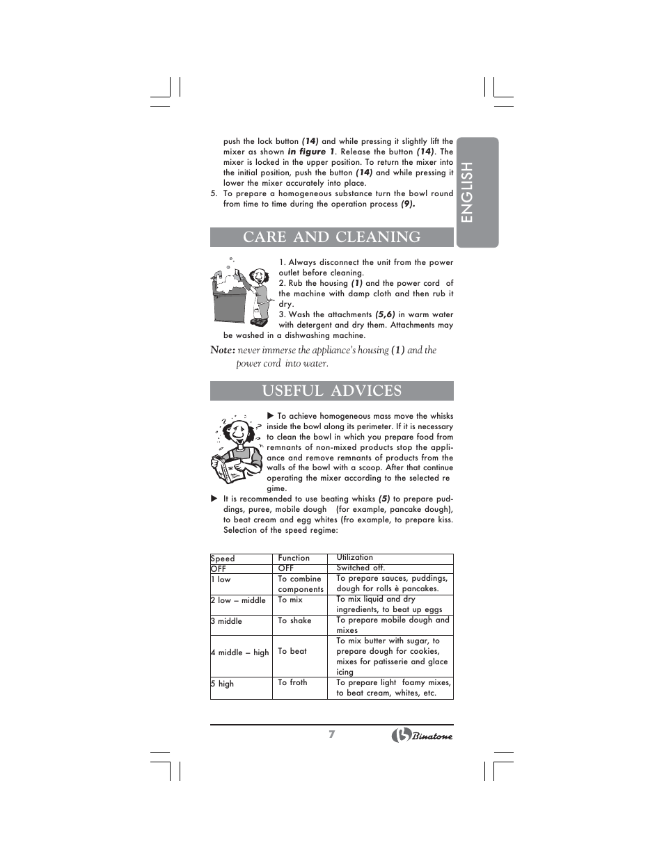 English, Care and cleaning, Useful advices | Binatone HM-155B User Manual | Page 7 / 28
