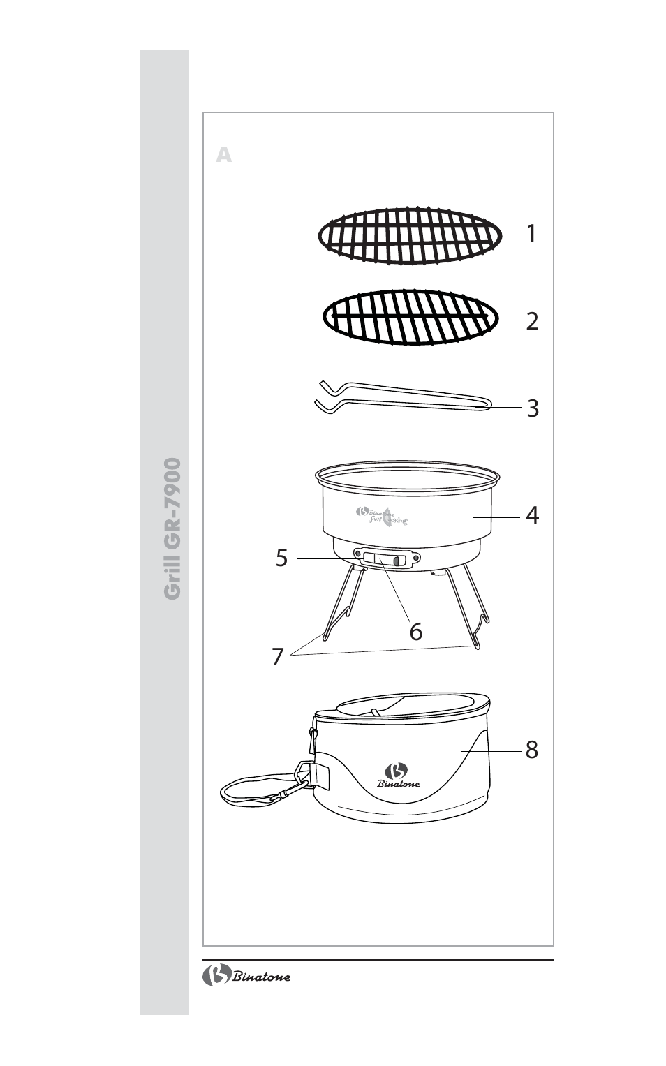 Binatone GR-7900 User Manual | Page 2 / 12