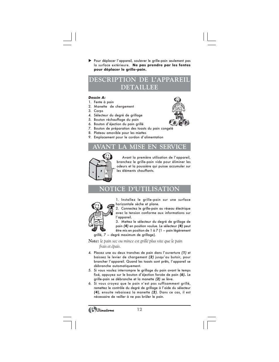 Description de l’appareil detaillee, Avant la mise en service, Notice d’utilisation | Binatone SGT-9901 User Manual | Page 12 / 28