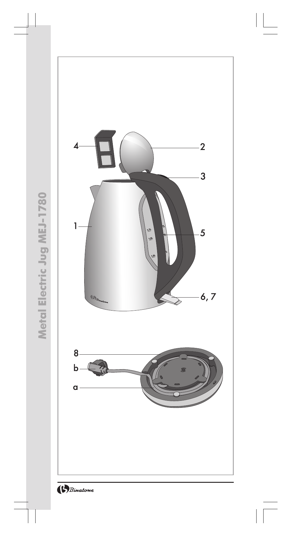 Binatone MEJ-1780 User Manual | Page 2 / 30