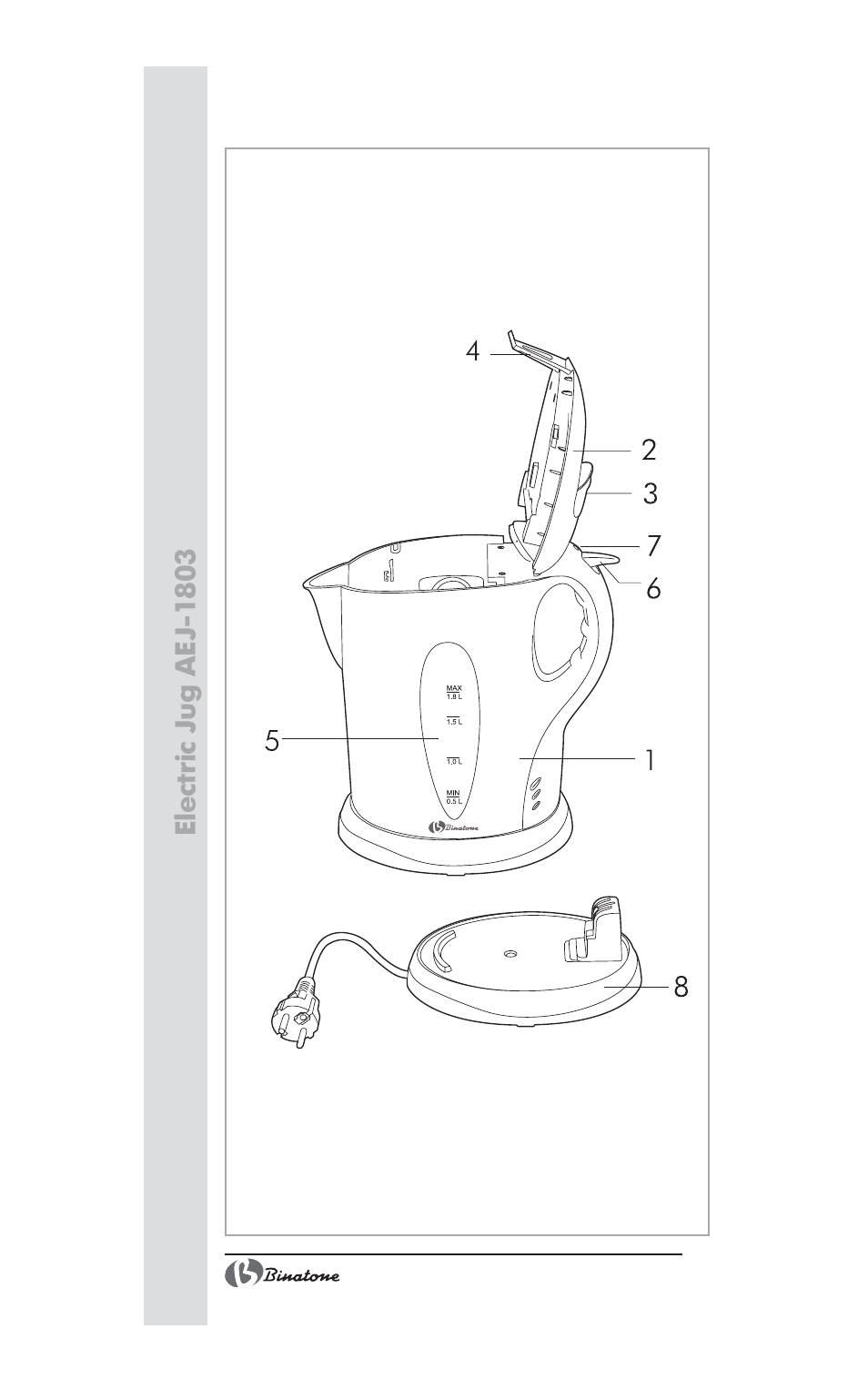 Binatone AEJ-1803 User Manual | Page 2 / 28