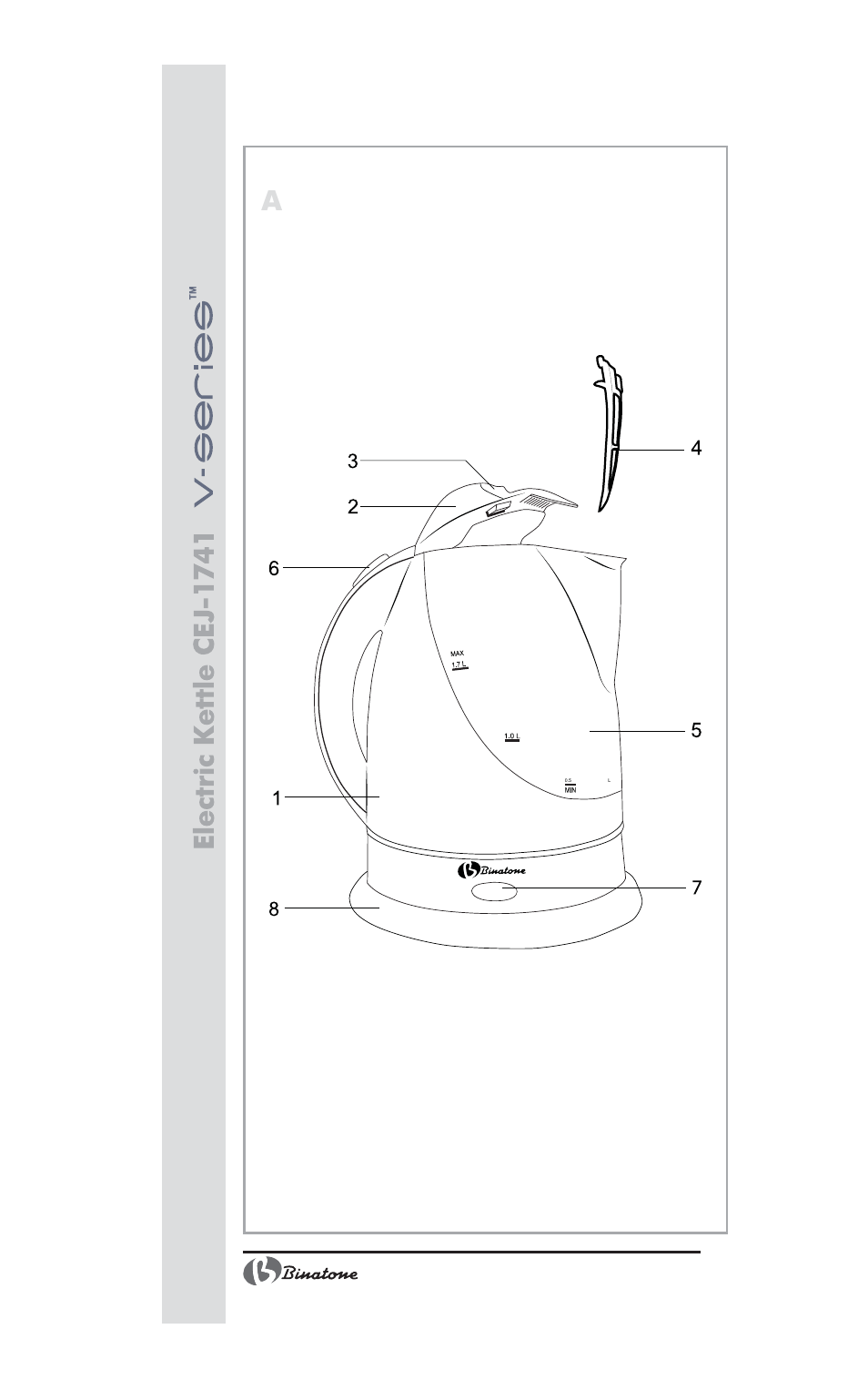 Binatone CEJ-1741 User Manual | Page 2 / 28