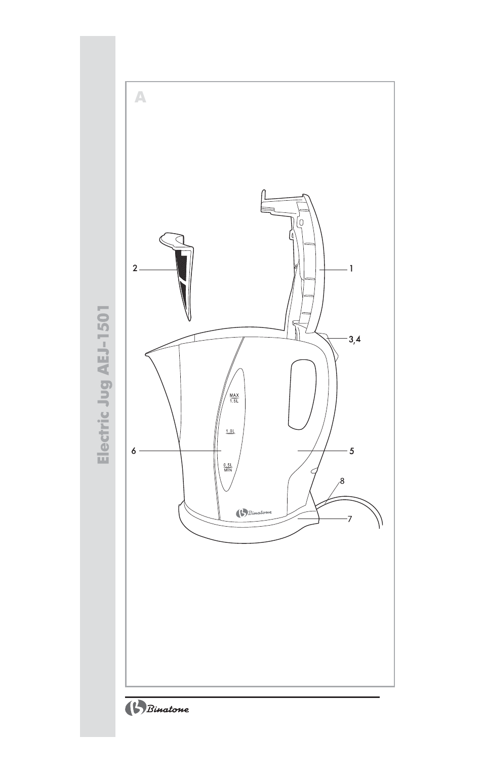 Binatone AEJ-1501 User Manual | Page 2 / 28
