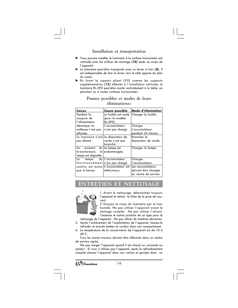 Entretien et nettoyage, Installation et transportation, Pannes possibles et modes de leurs éliminations | Binatone RL-595 User Manual | Page 14 / 32